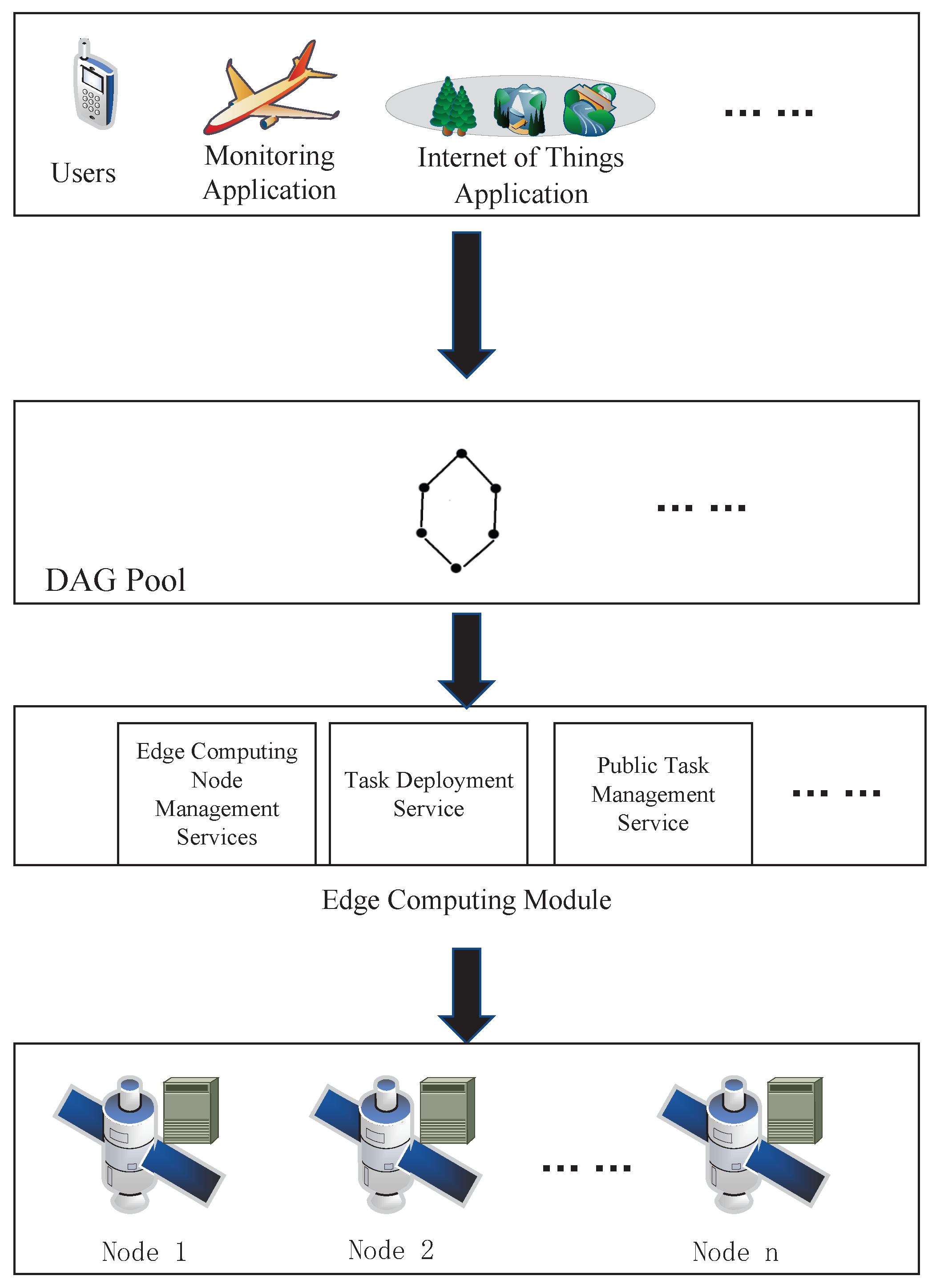 Electronics 13 00763 g002
