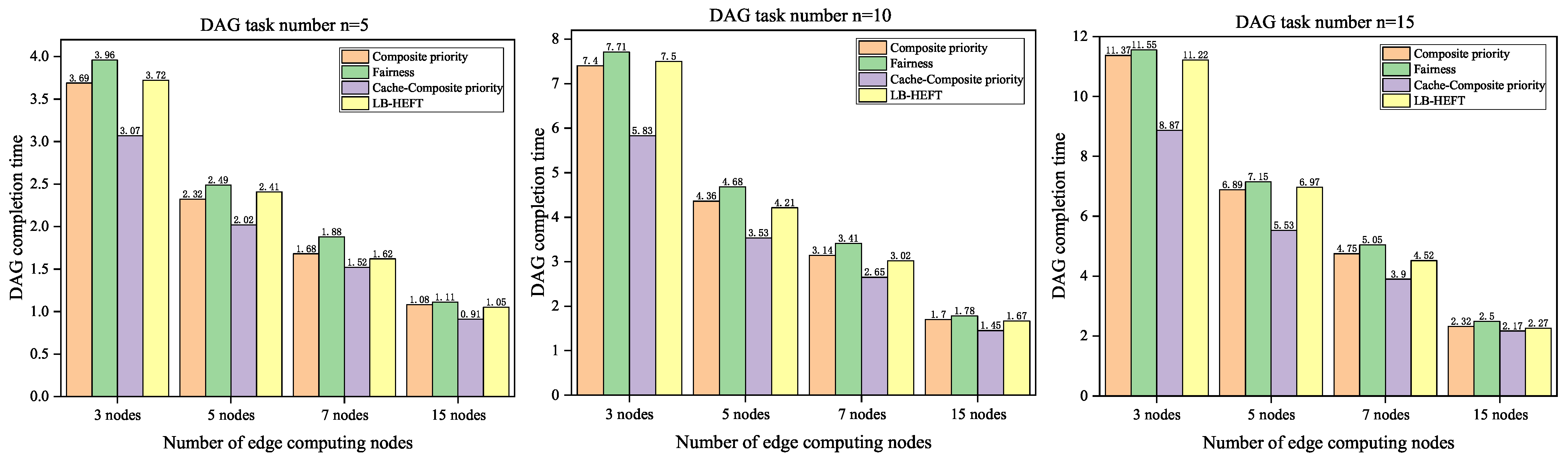 Electronics 13 00763 g005