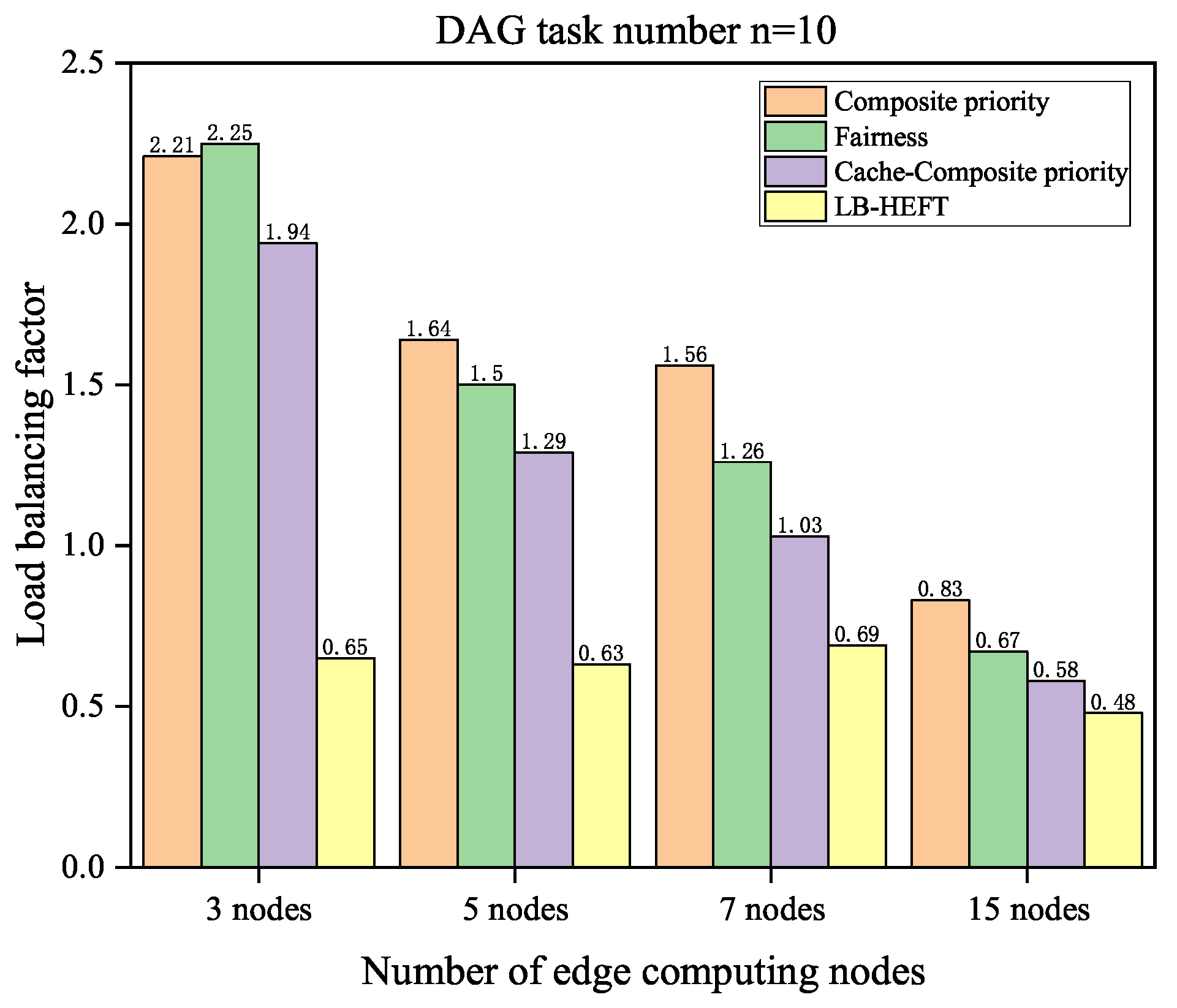 Electronics 13 00763 g008