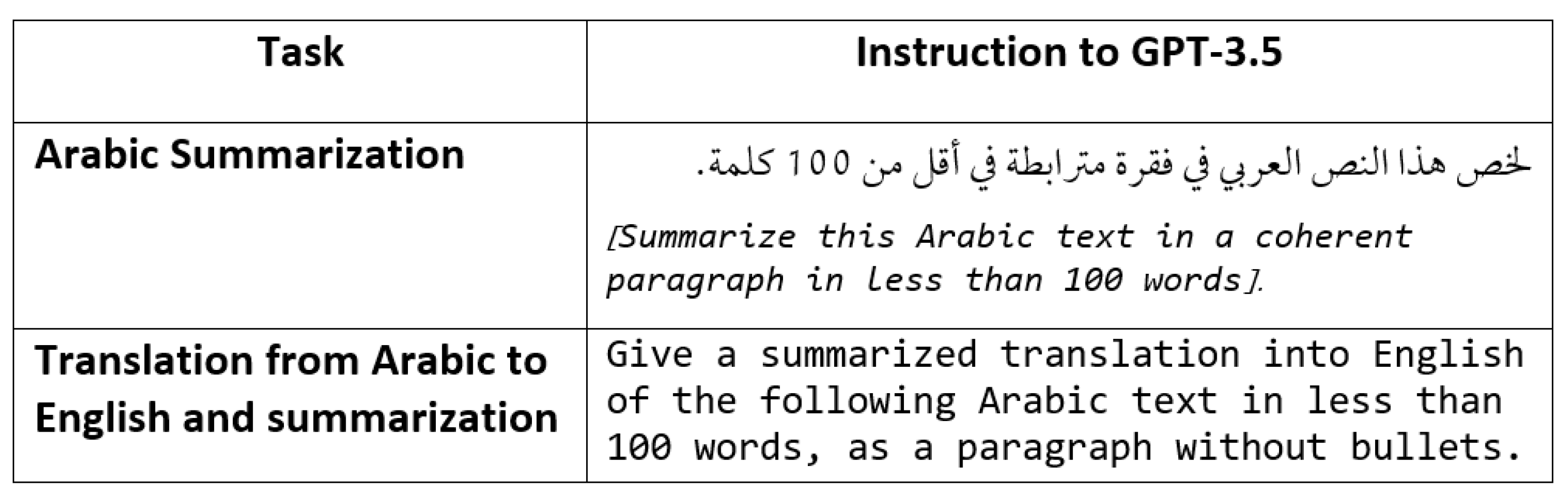 Electronics 13 00764 g005