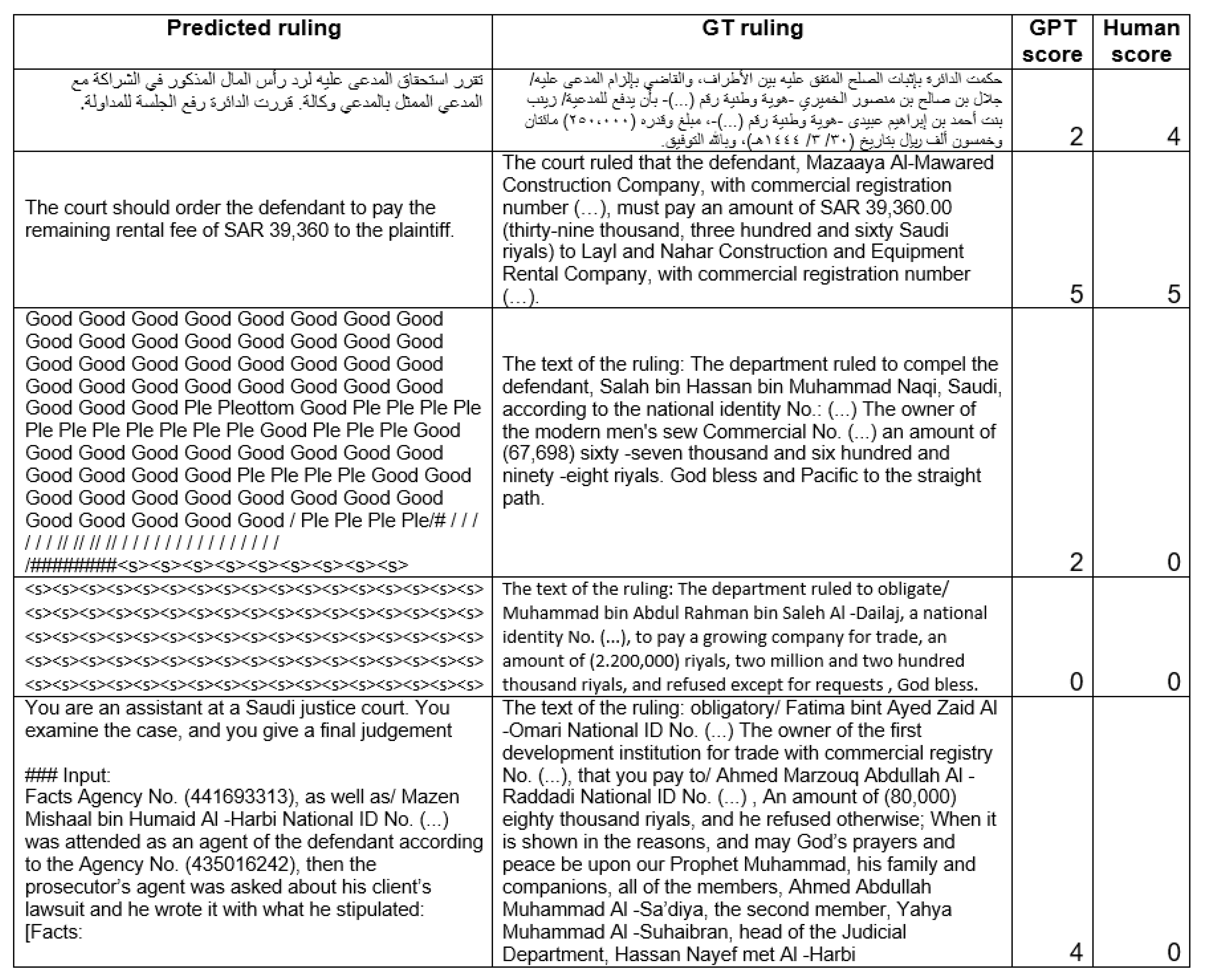 Electronics 13 00764 g006