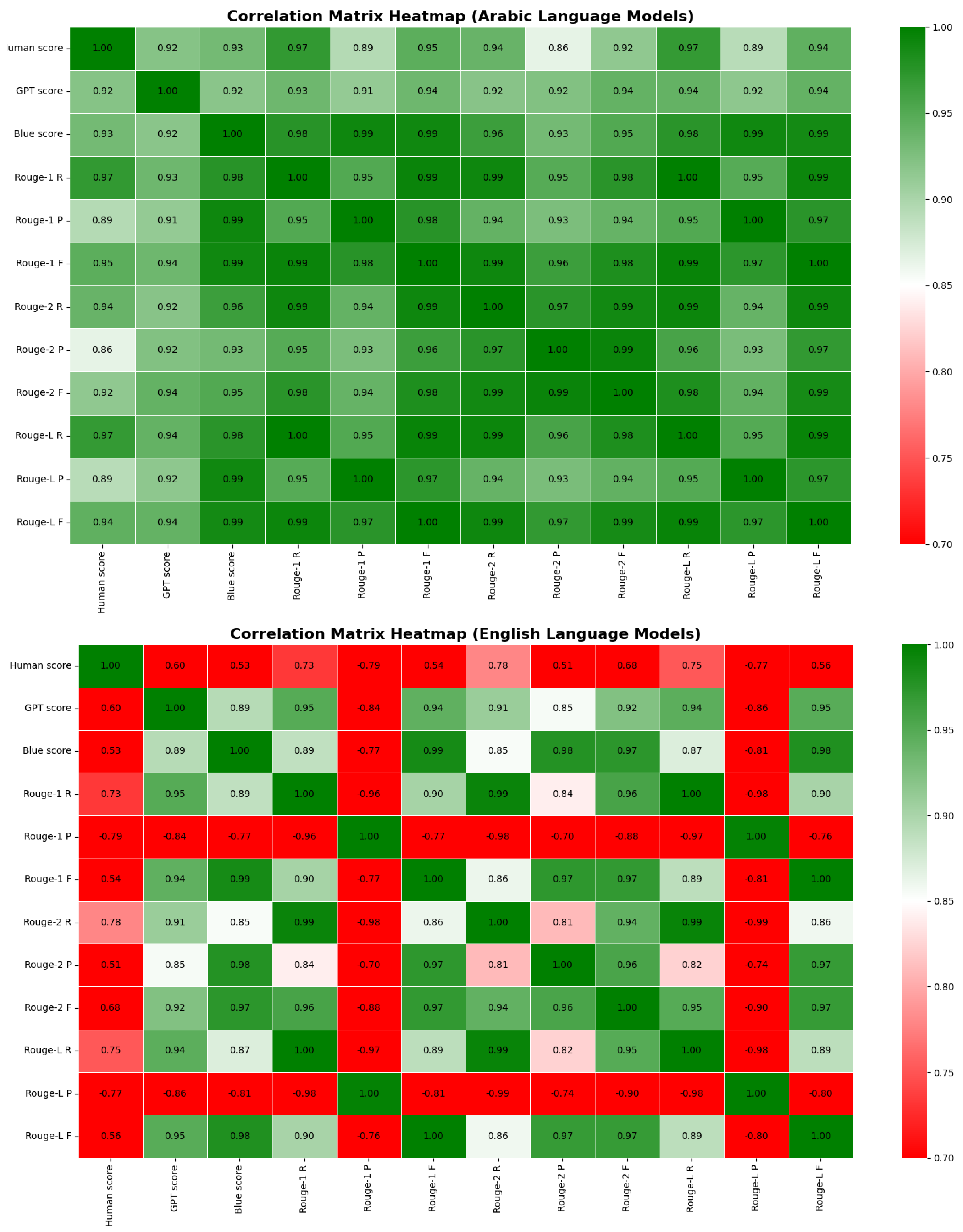 Electronics 13 00764 g009