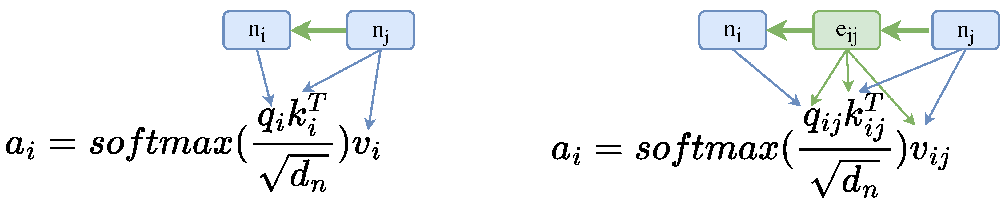 Electronics 13 00765 g002