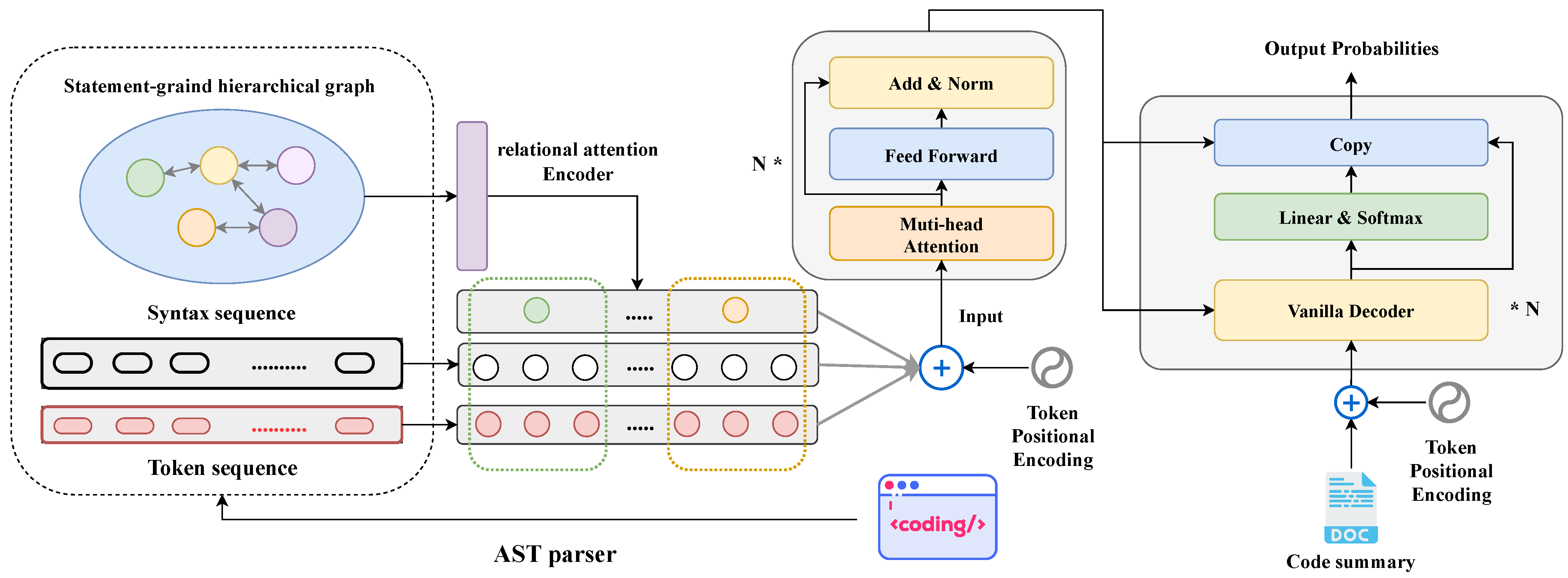 Electronics 13 00765 g003