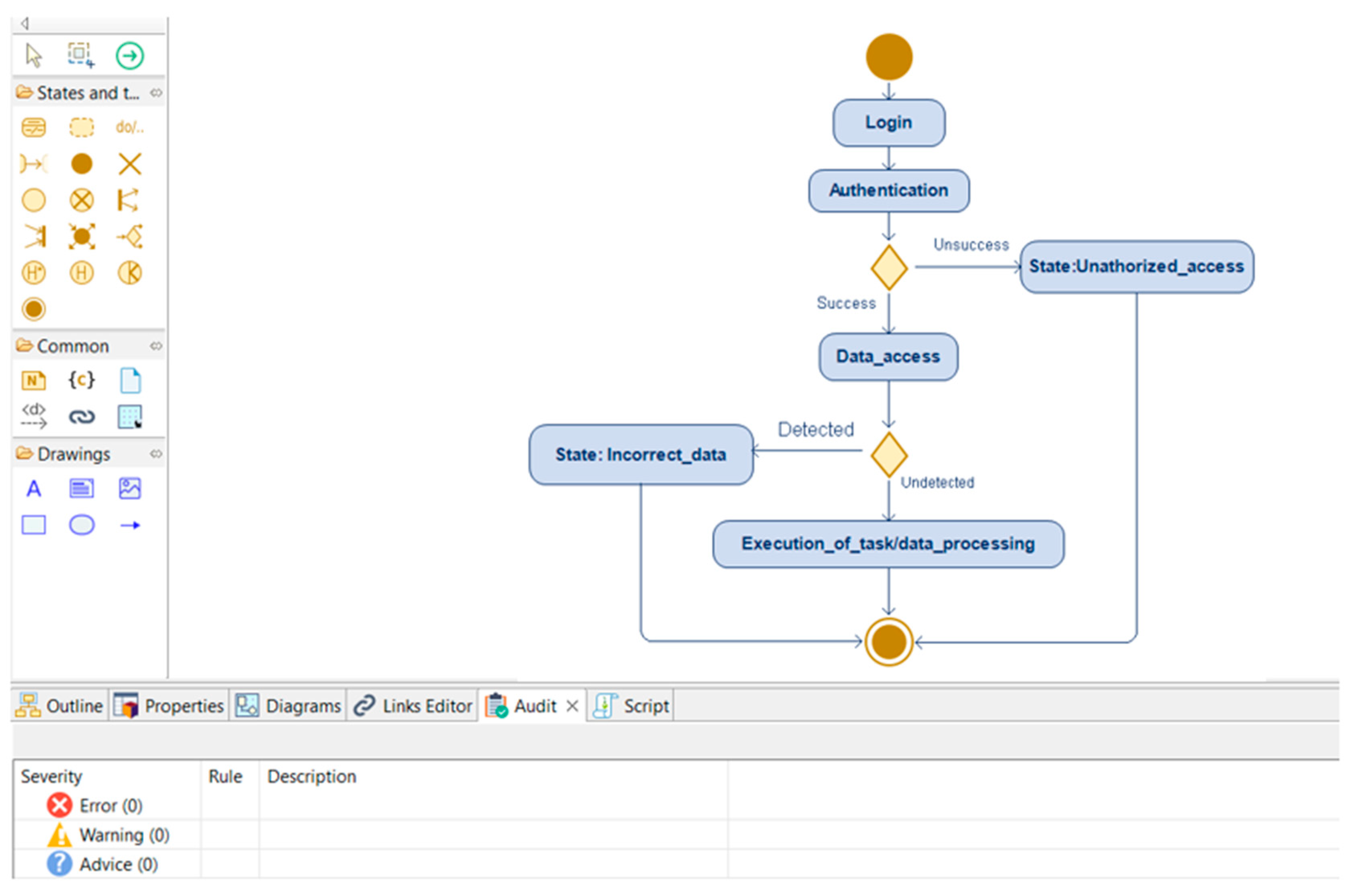 Electronics 13 00769 g006