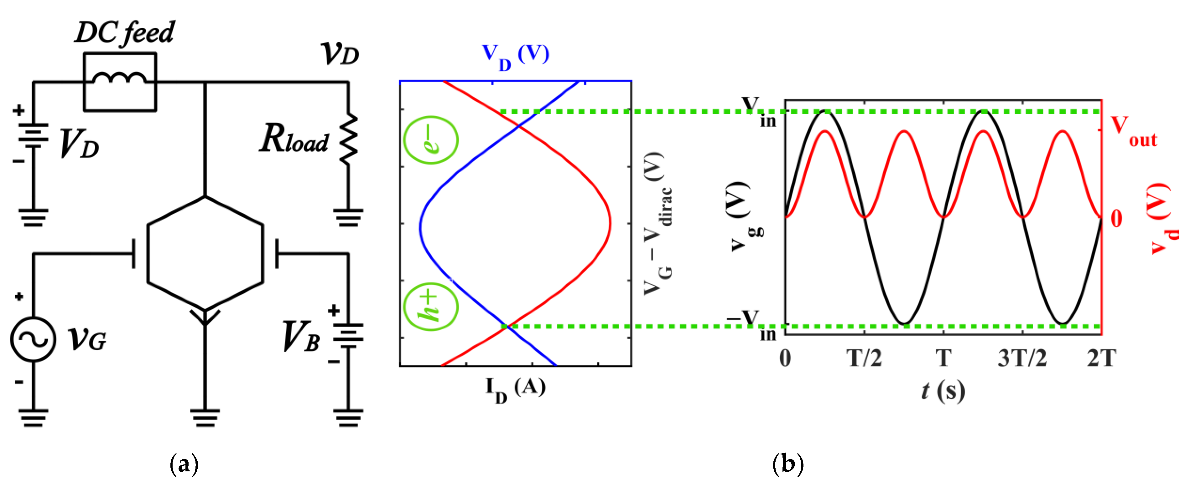 Electronics 13 00770 g002