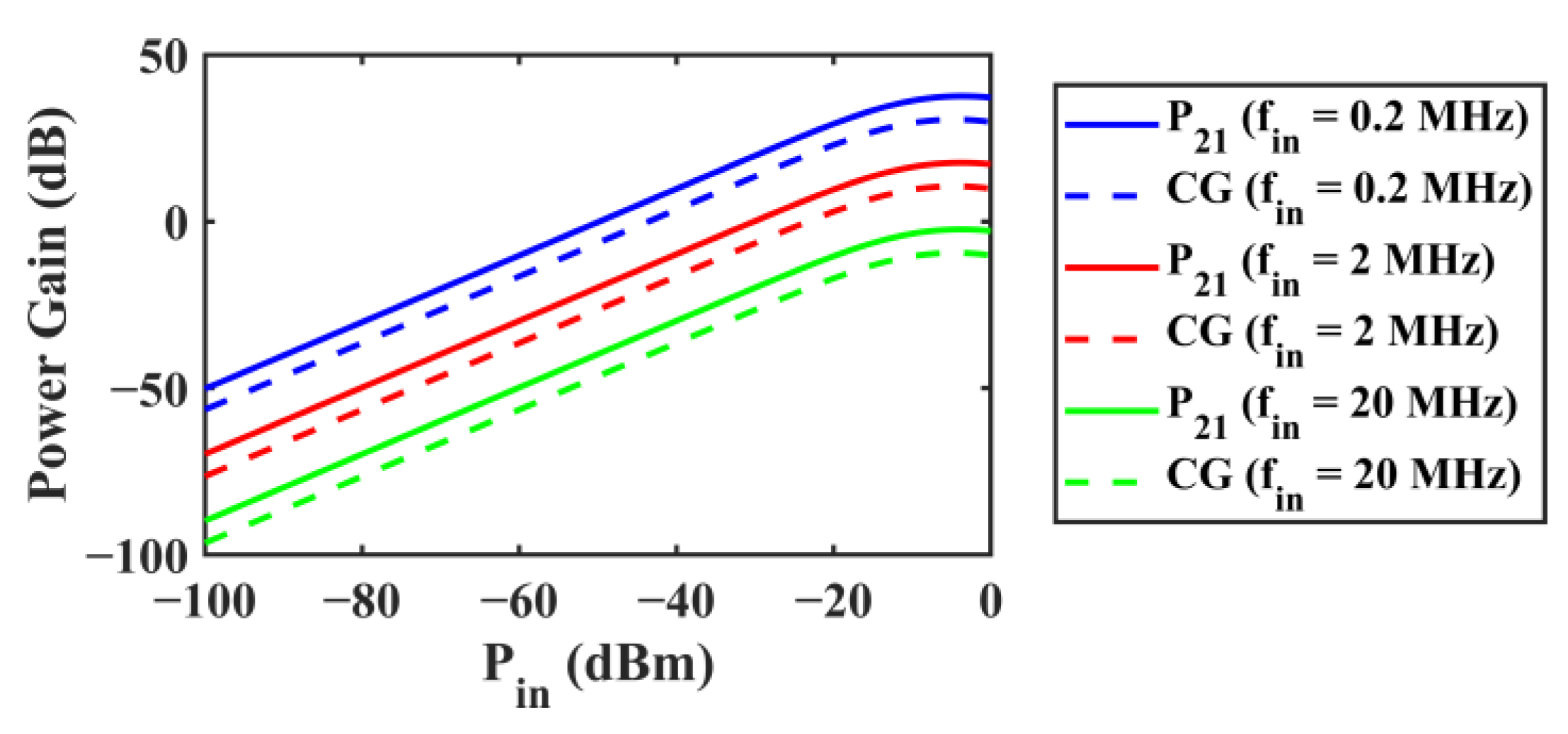 Electronics 13 00770 g008