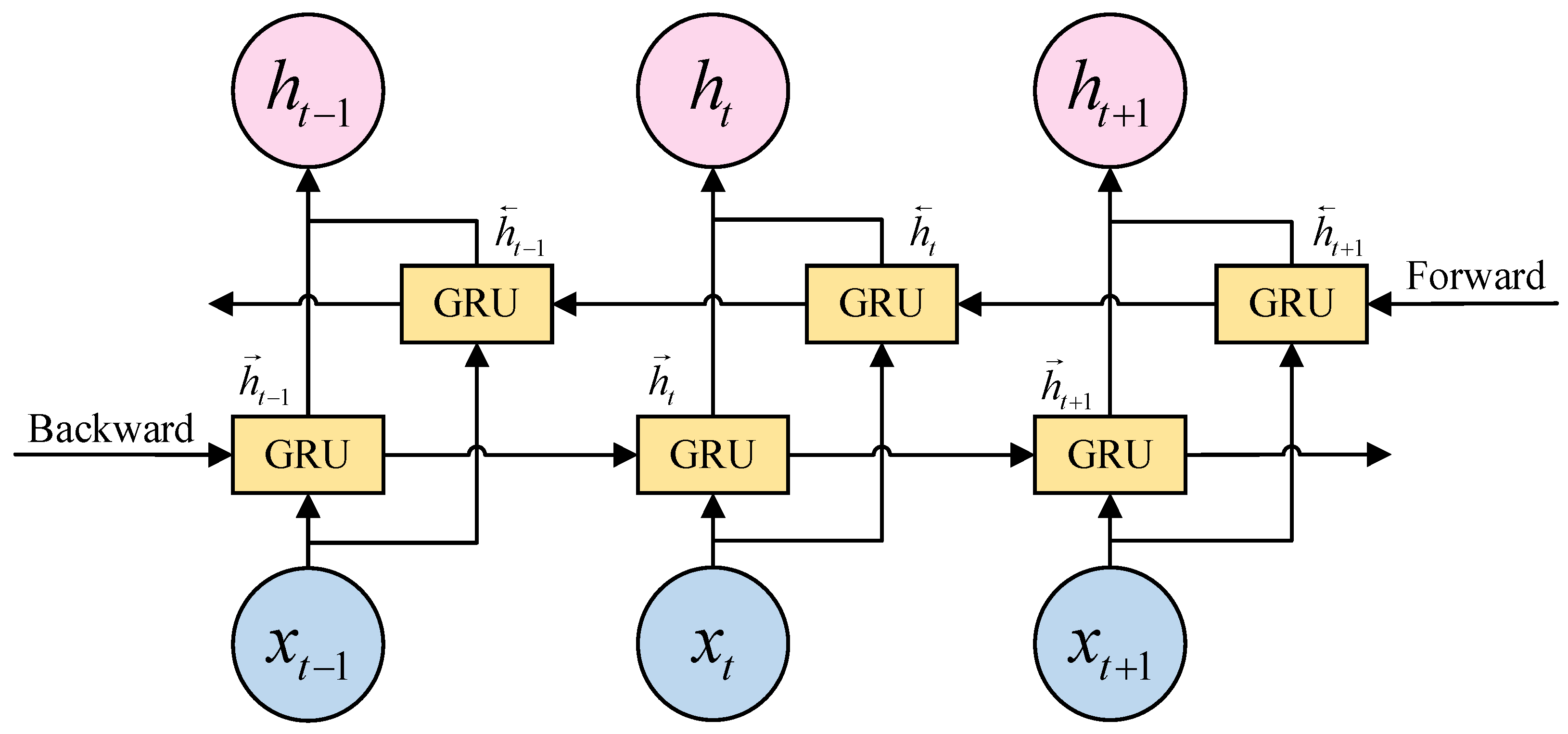 Electronics 13 00771 g004