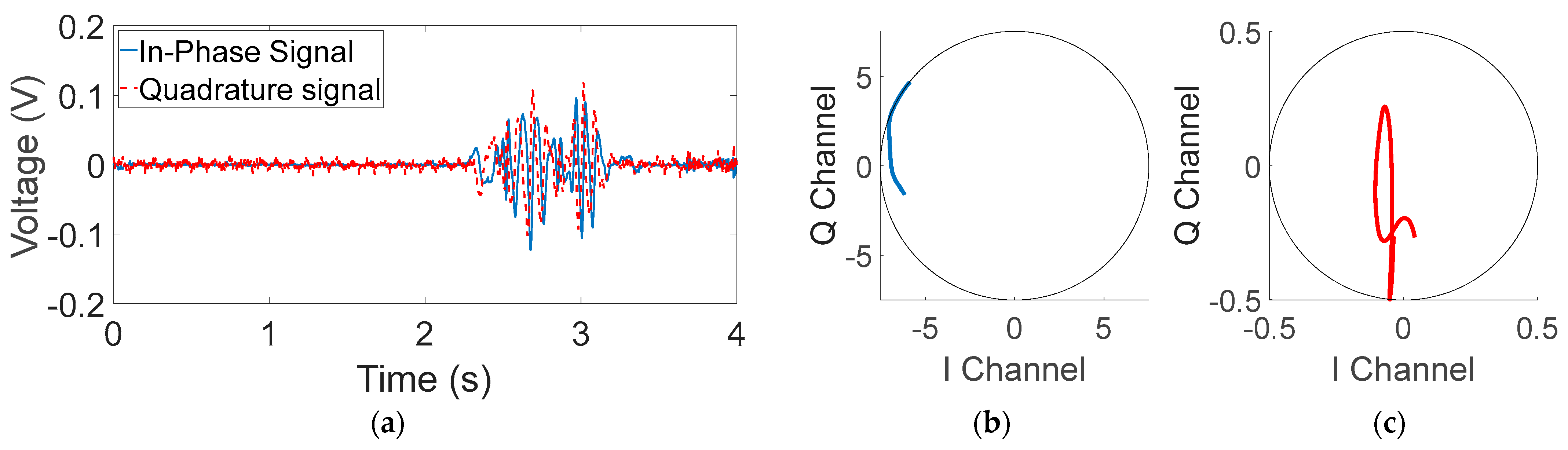 Electronics 13 00772 g002