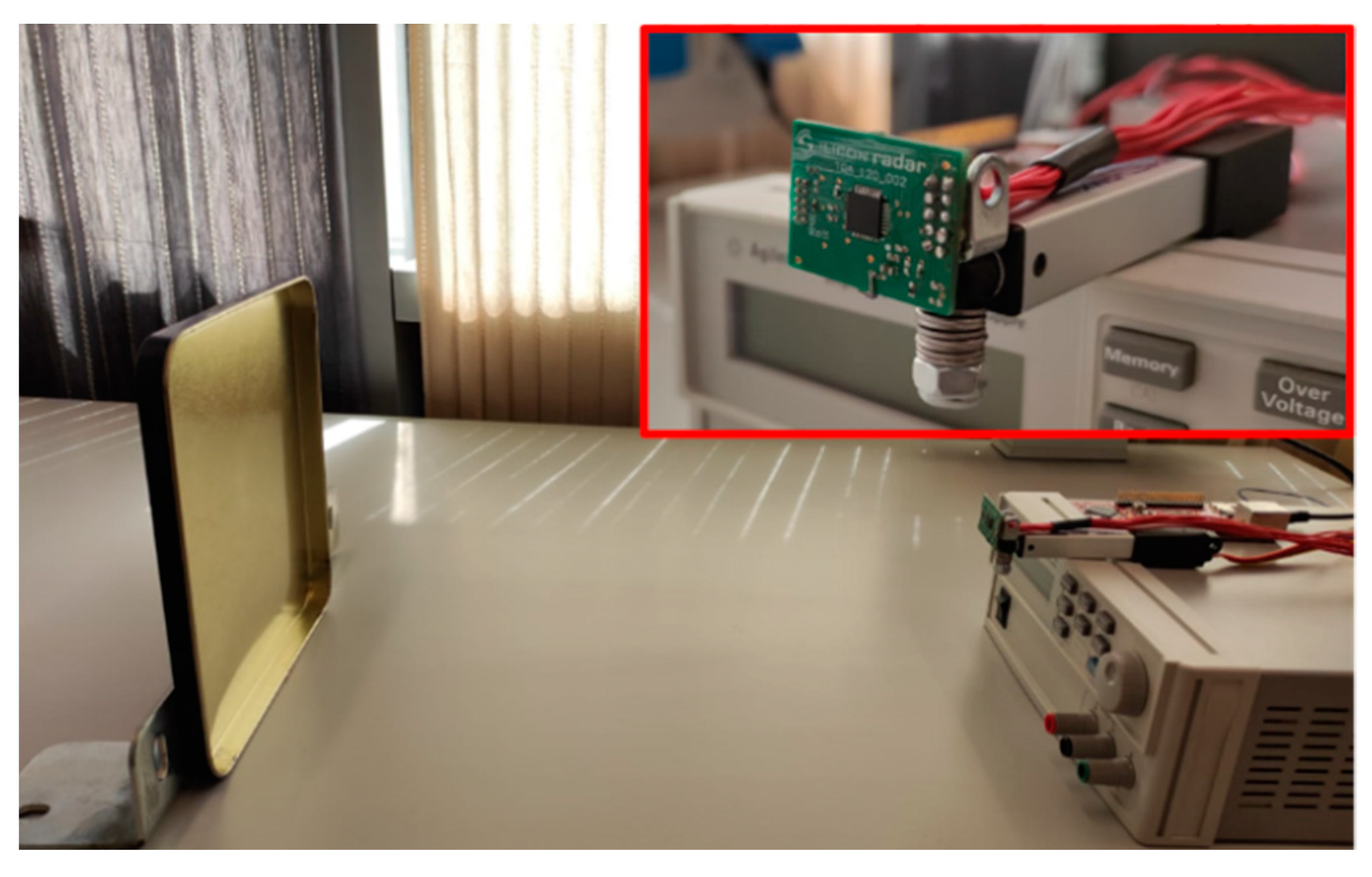 Electronics 13 00772 g004