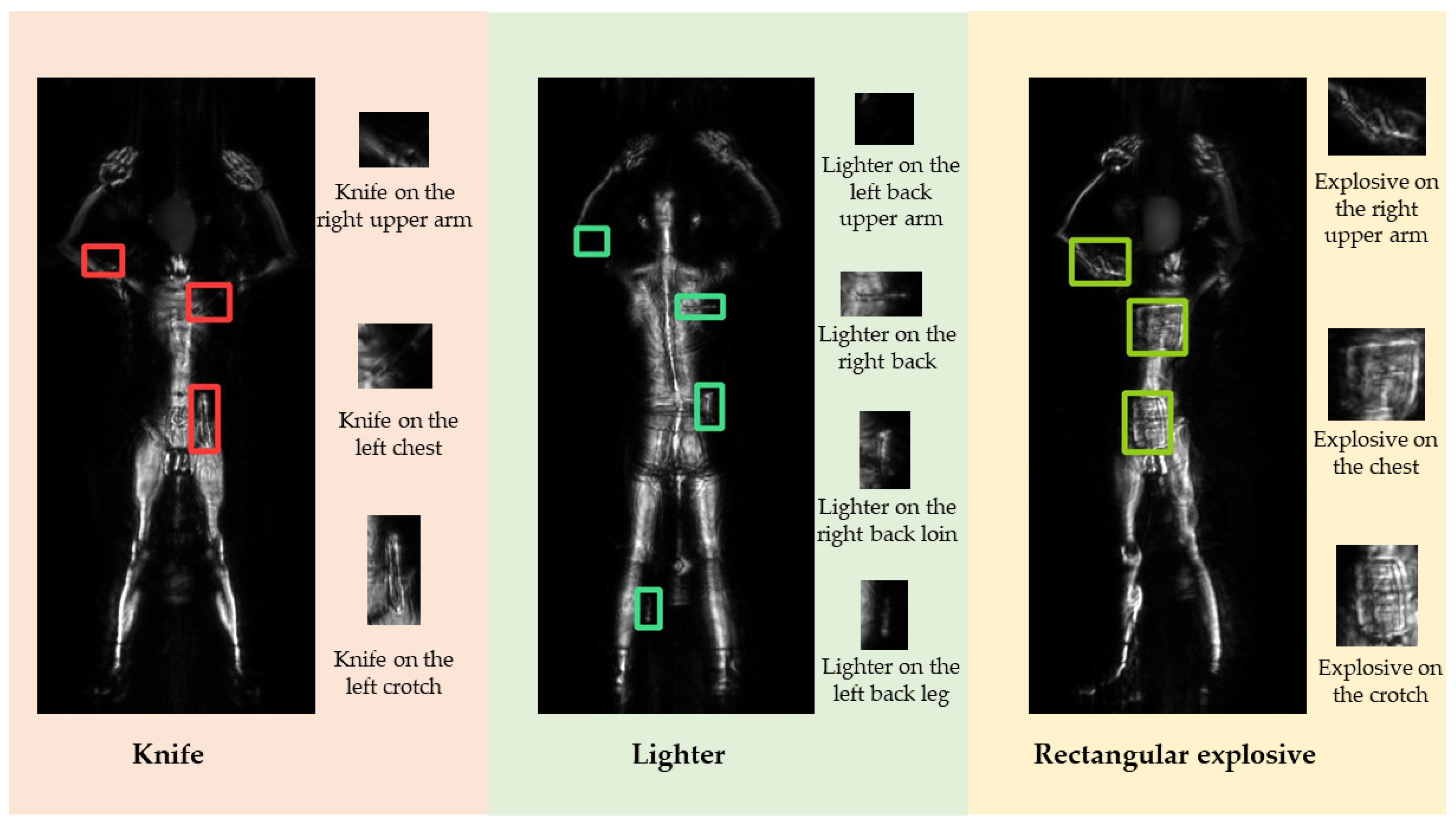 Electronics 13 00773 g001