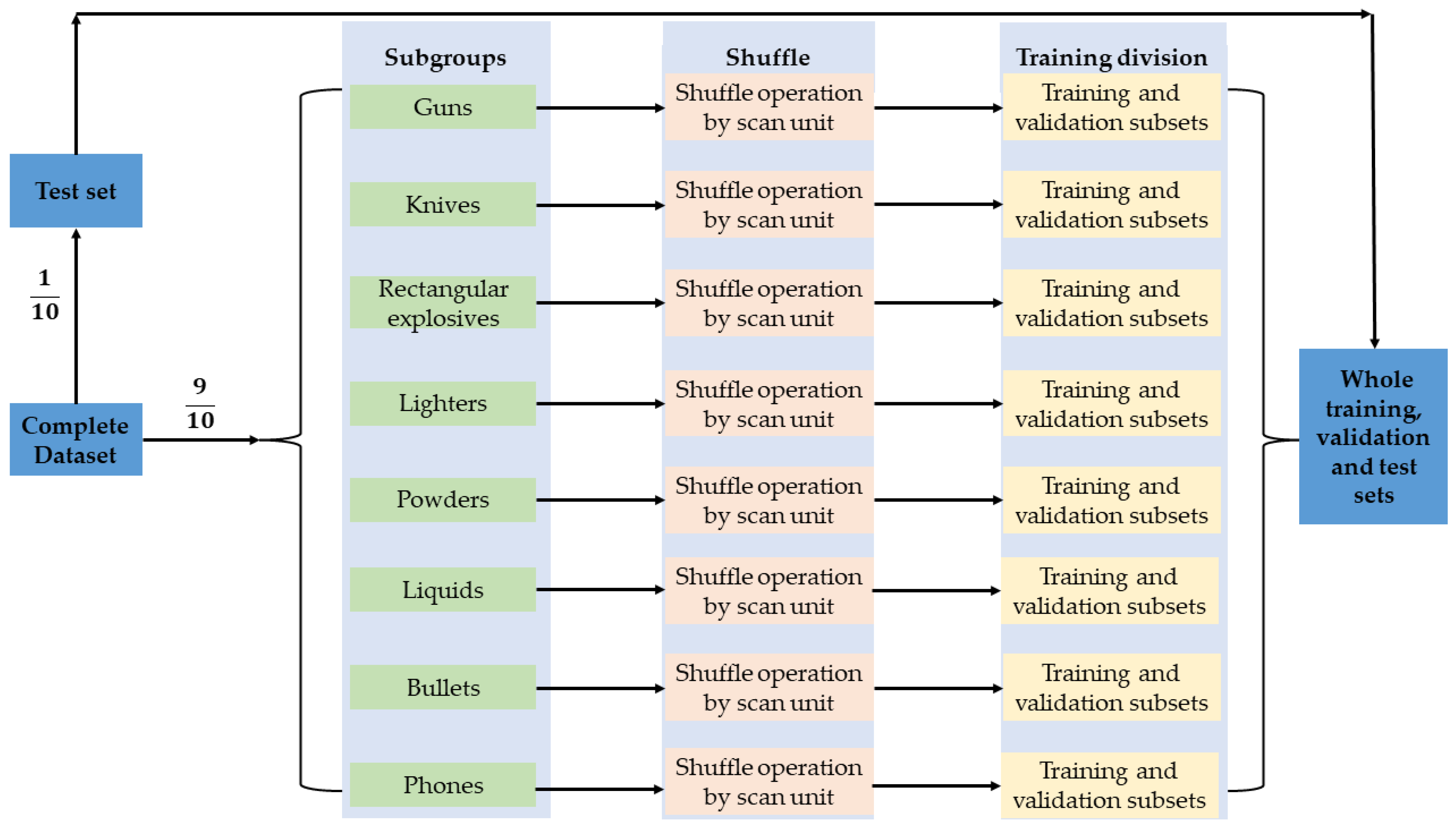 Electronics 13 00773 g012