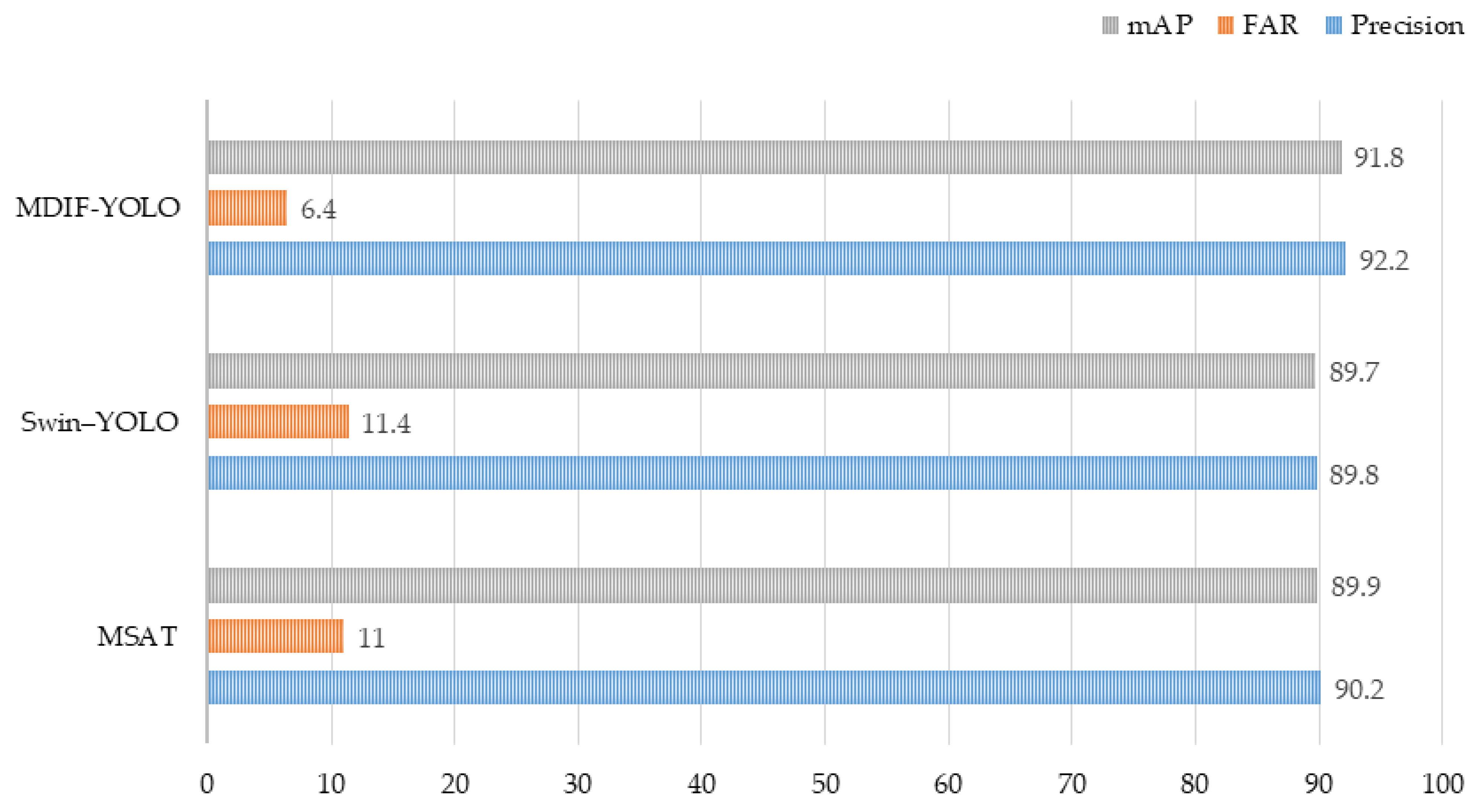 Electronics 13 00773 g015