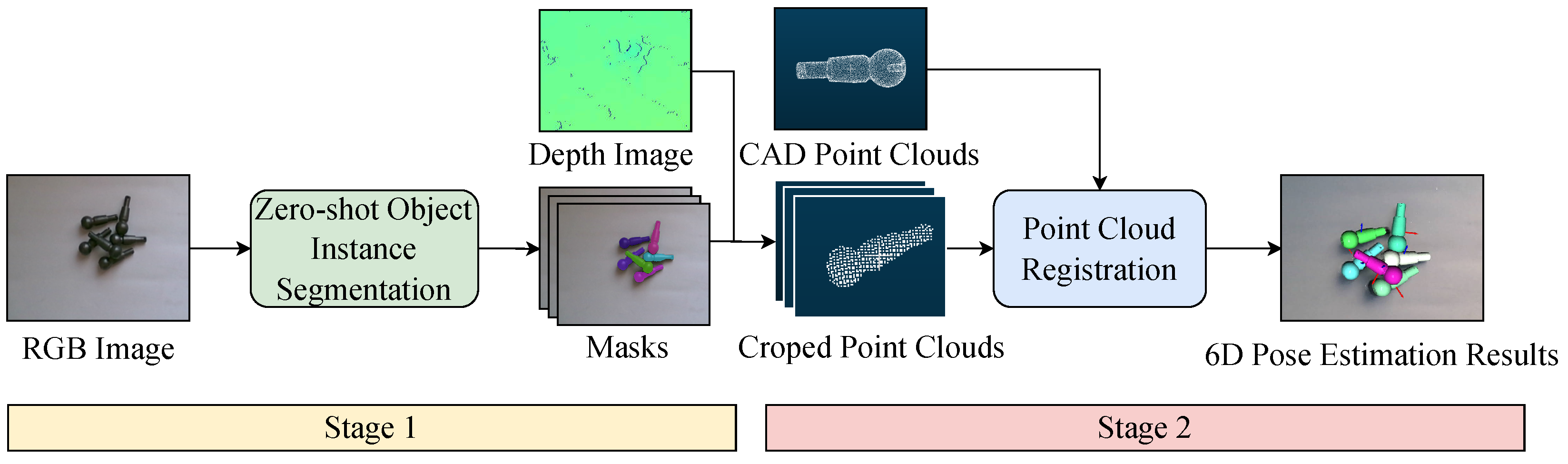 Electronics 13 00774 g001