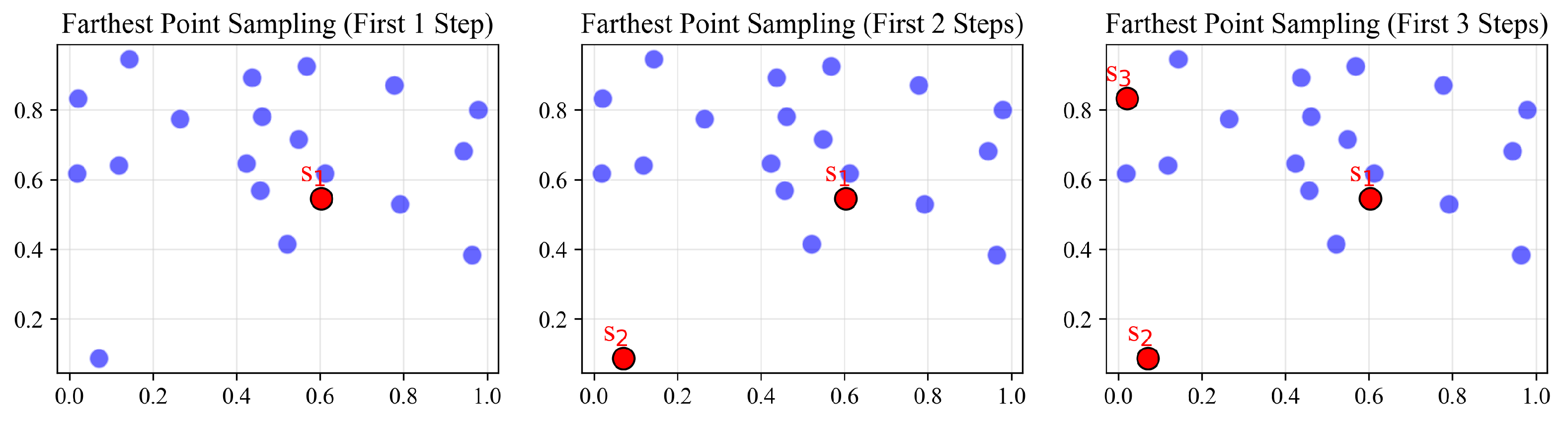 Electronics 13 00774 g006
