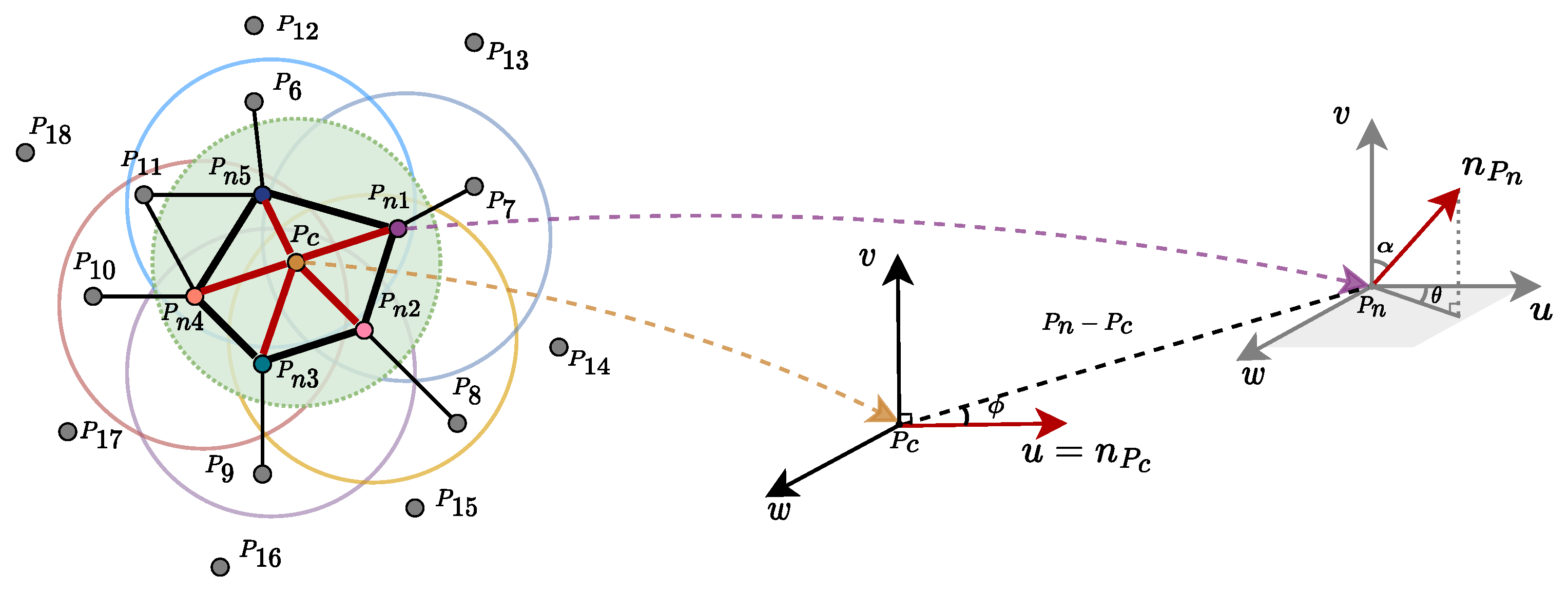 Electronics 13 00774 g008