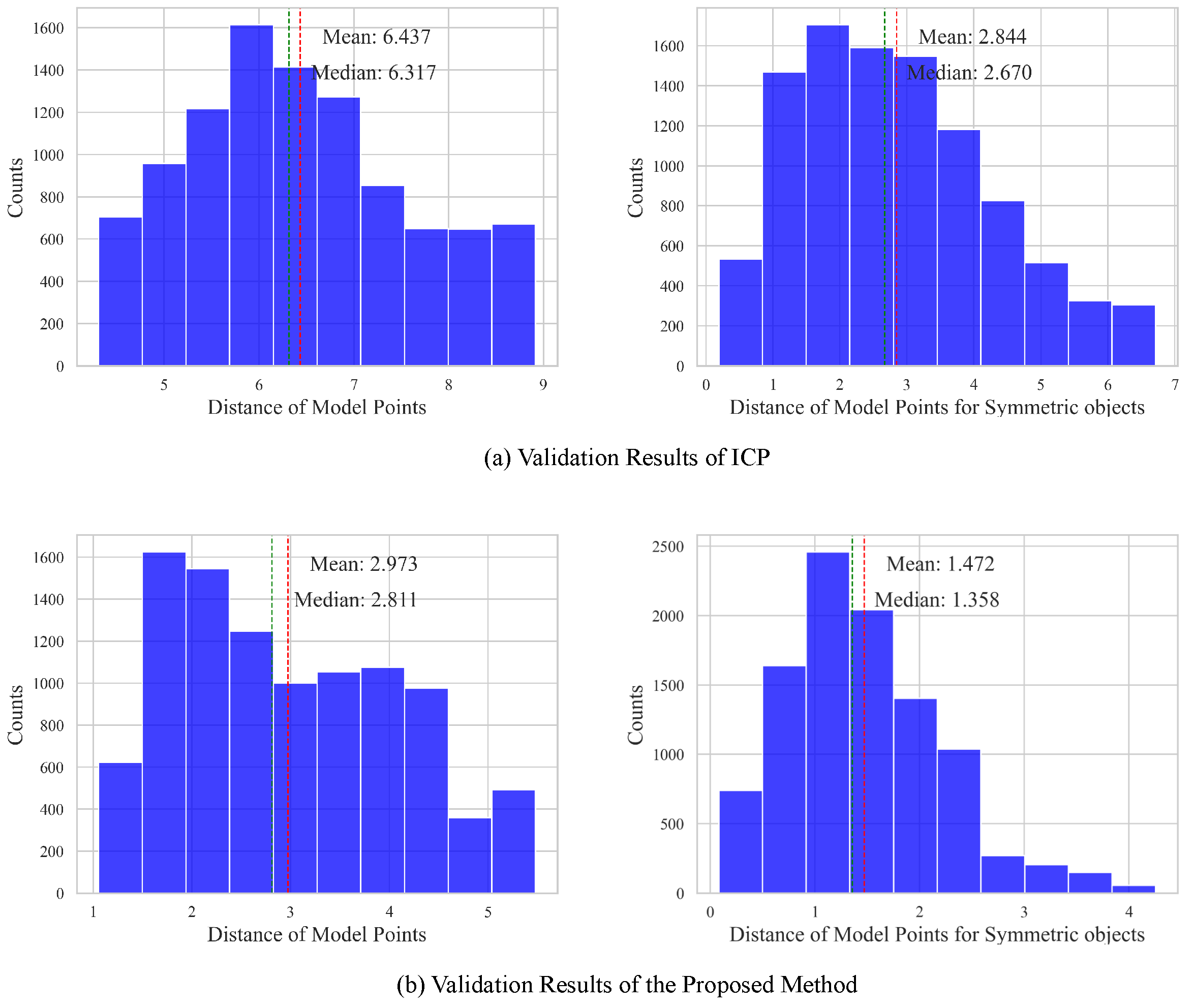 Electronics 13 00774 g012