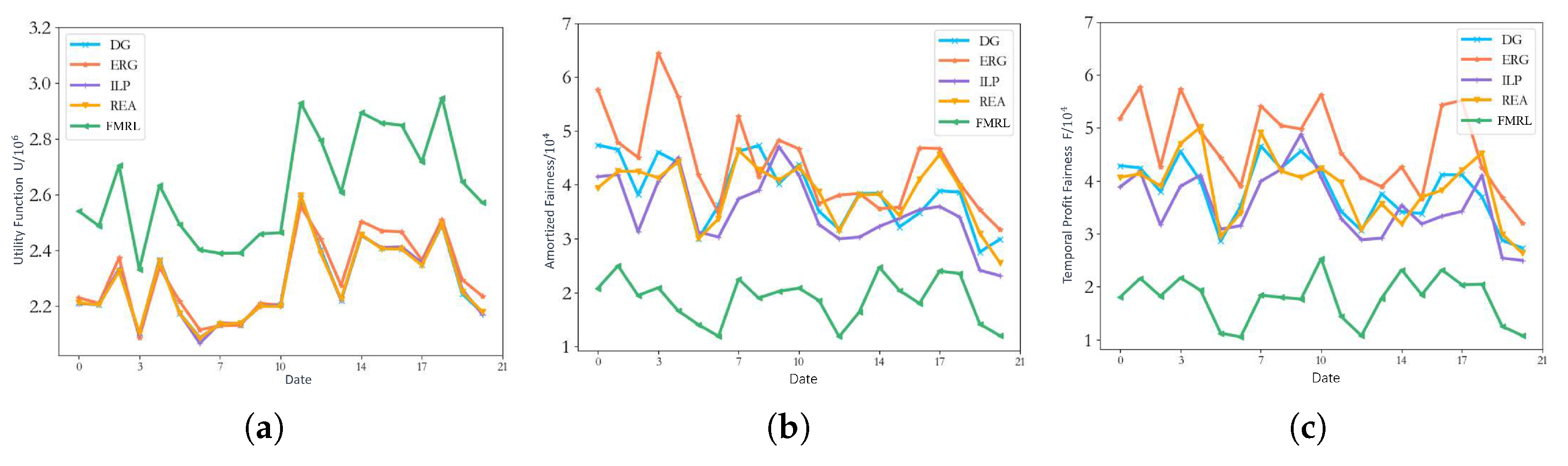 Electronics 13 00775 g004