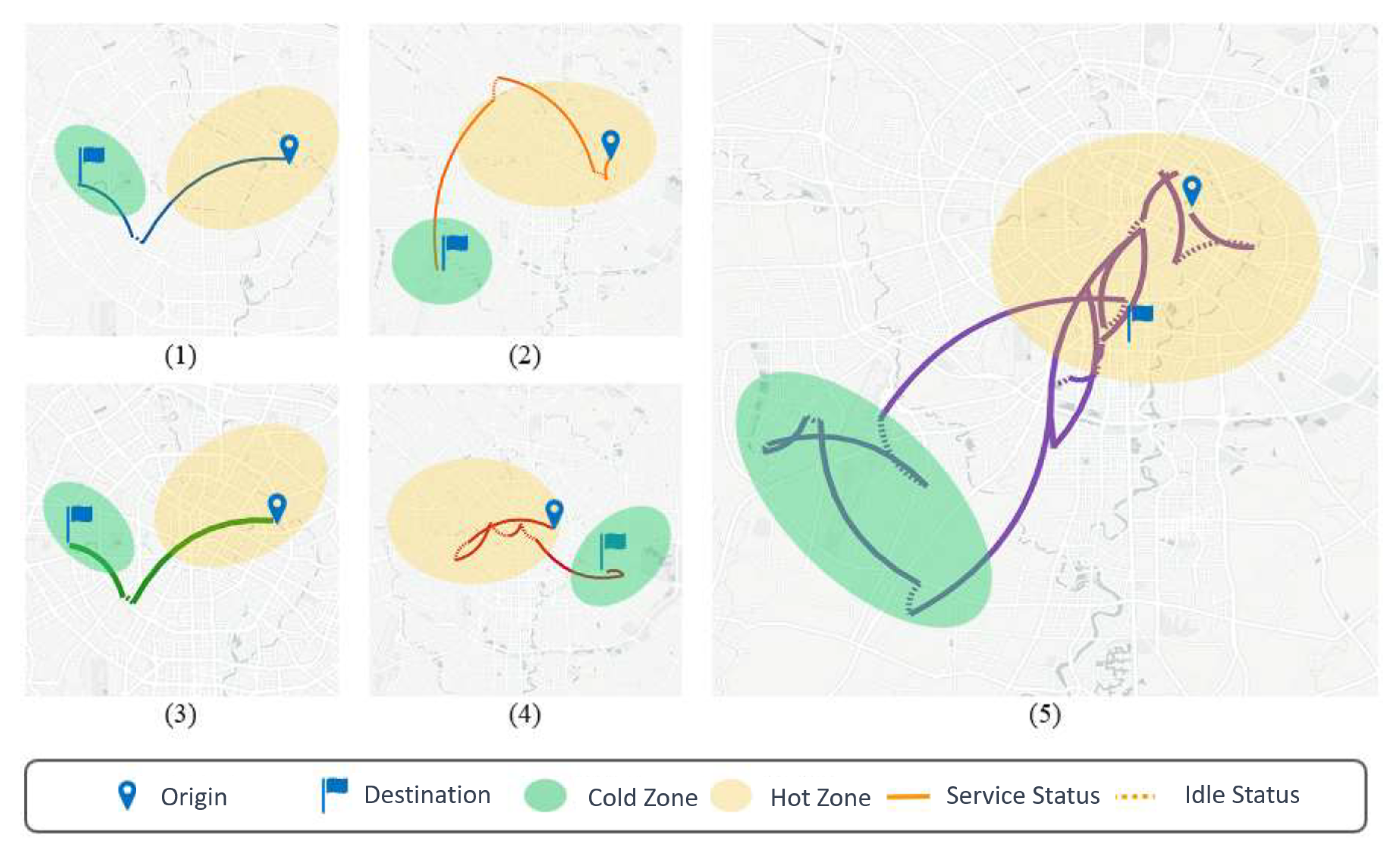 Electronics 13 00775 g006