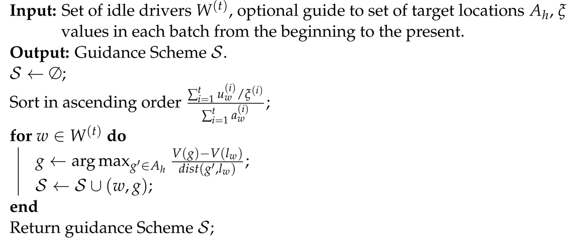 Electronics 13 00775 i003