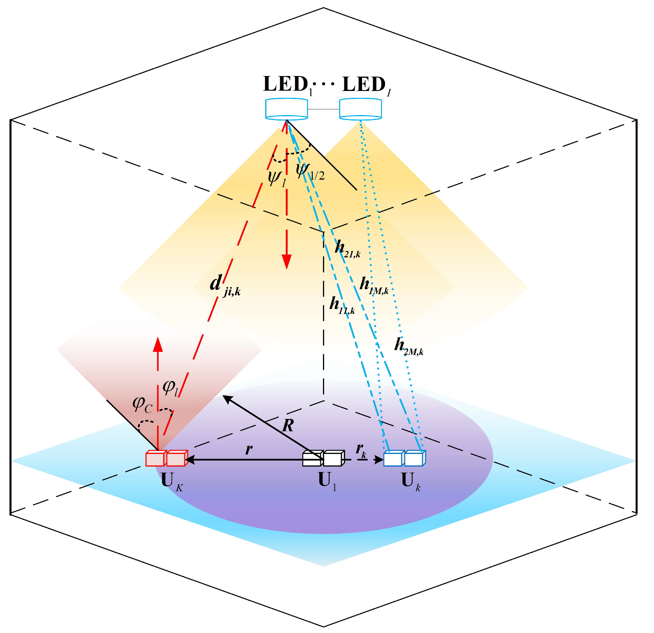 Electronics 13 00776 g001