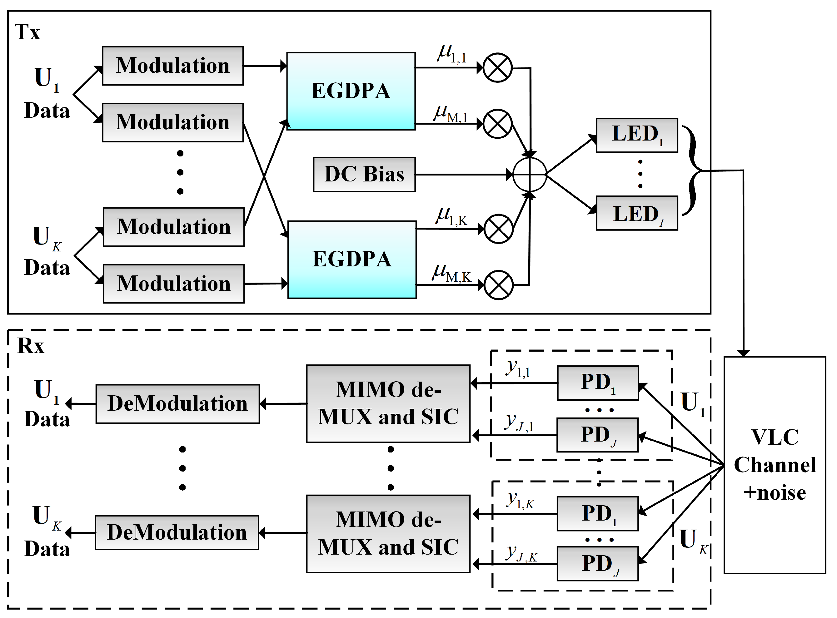 Electronics 13 00776 g002