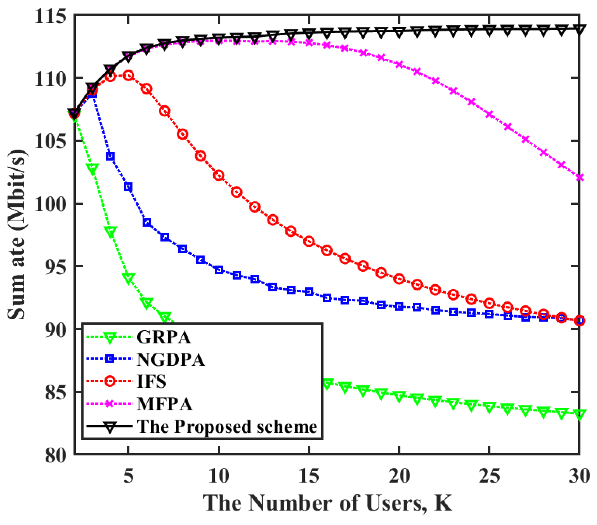 Electronics 13 00776 g006