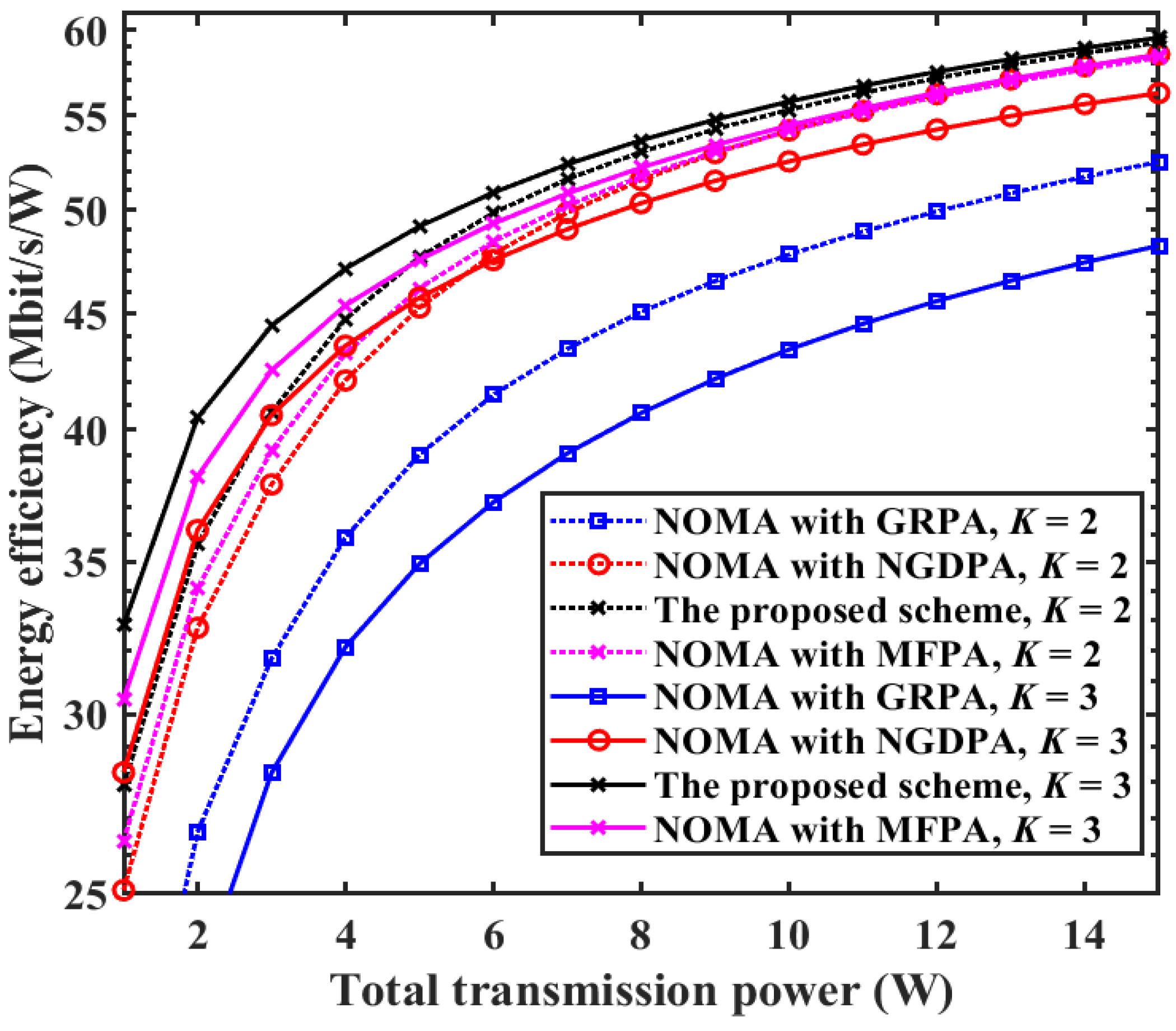 Electronics 13 00776 g009