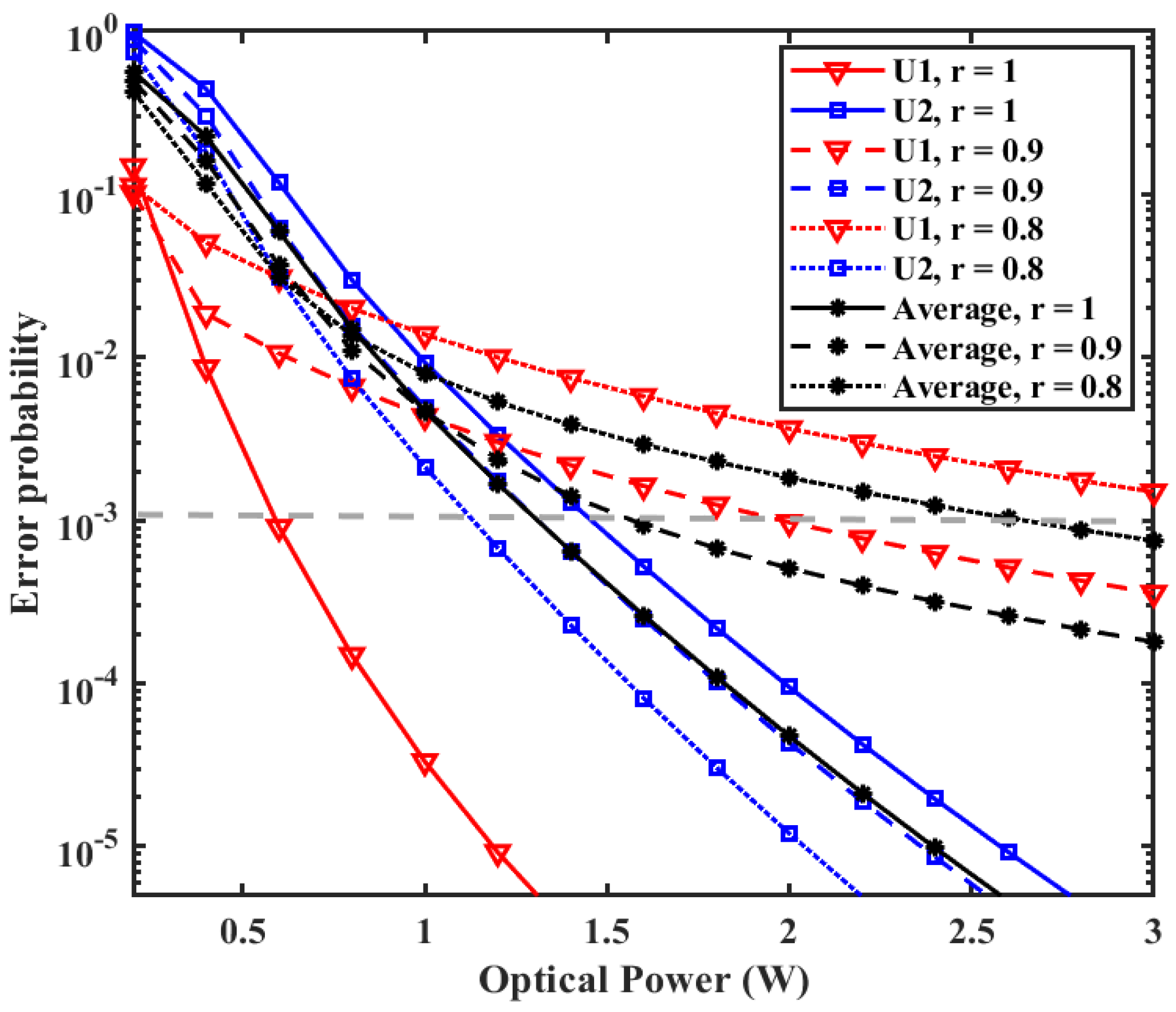 Electronics 13 00776 g010
