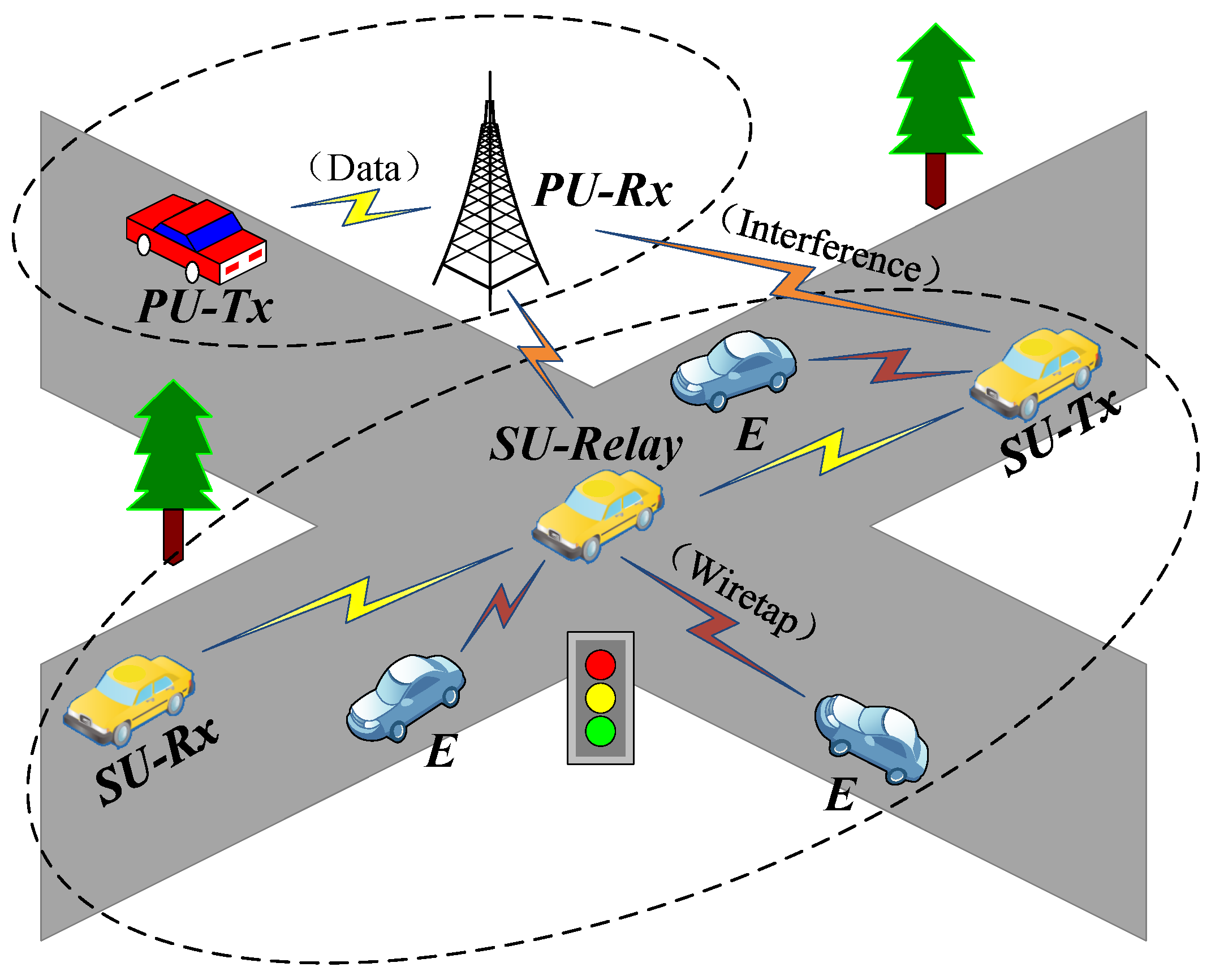Electronics 13 00777 g001