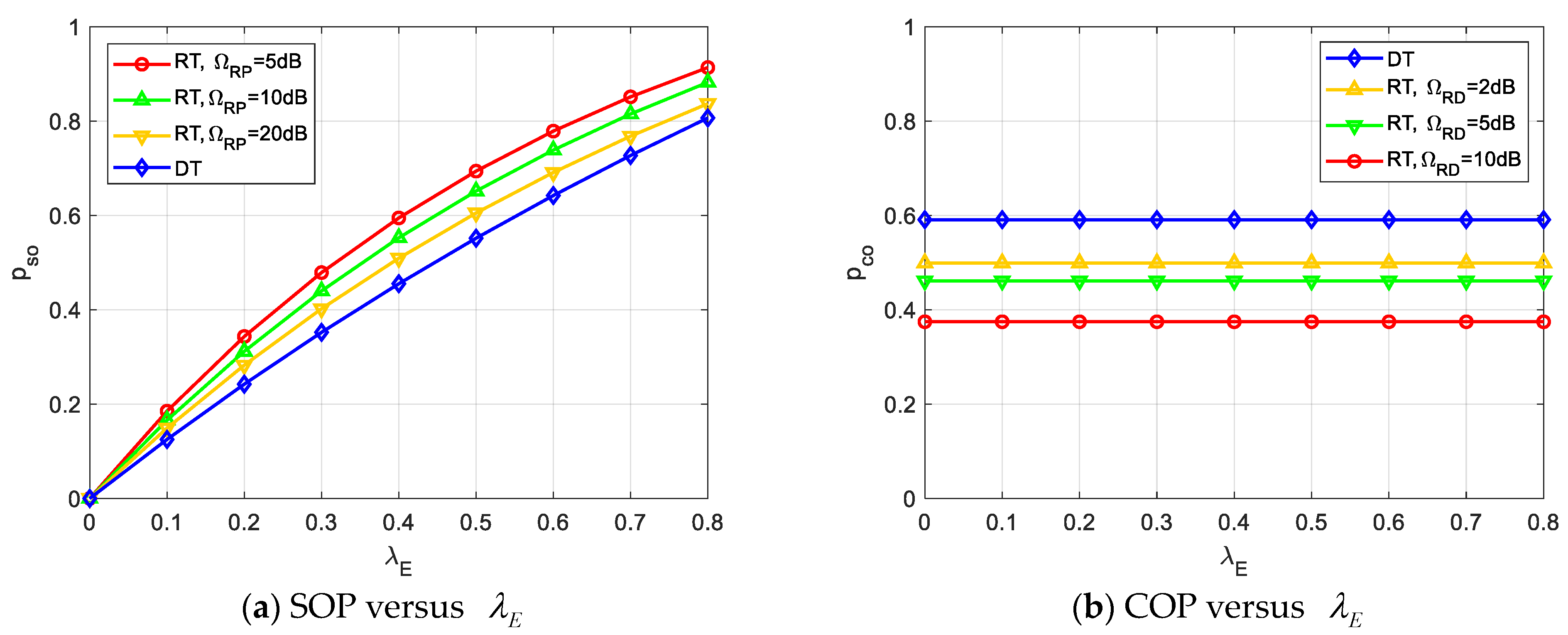 Electronics 13 00777 g003