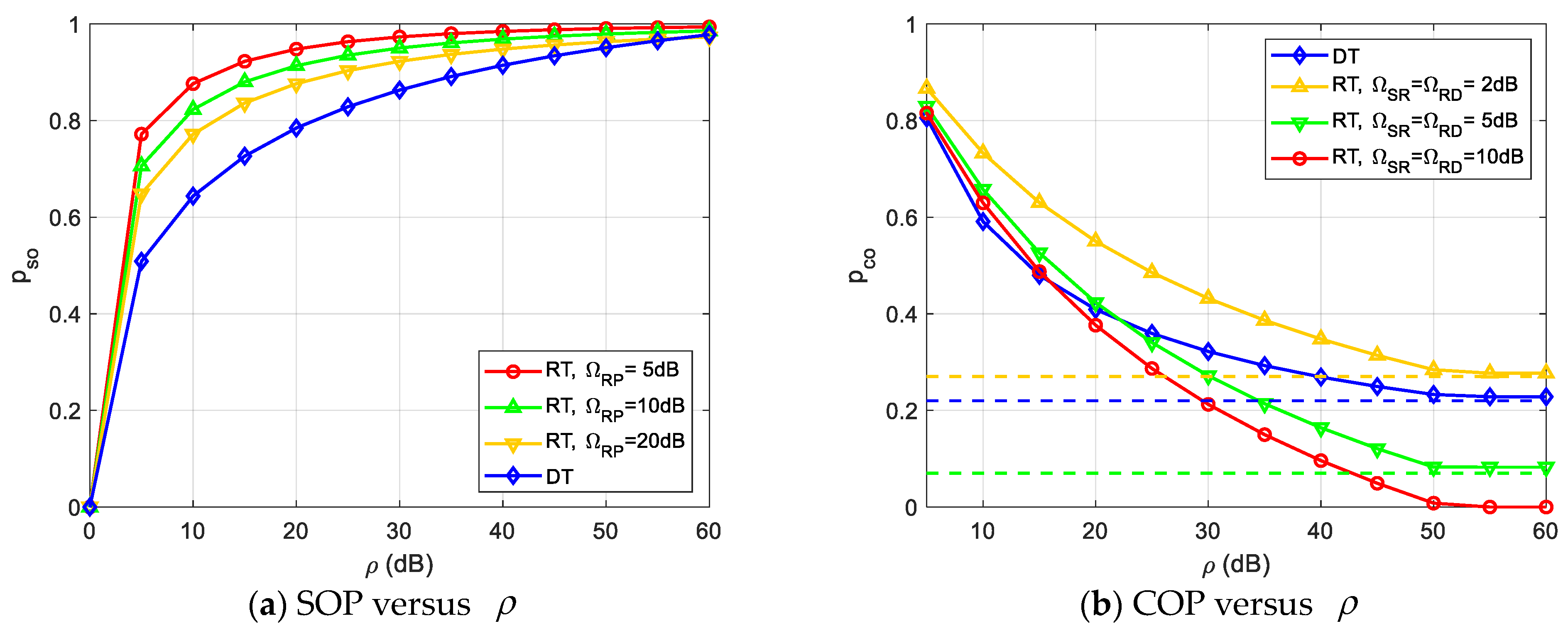 Electronics 13 00777 g004