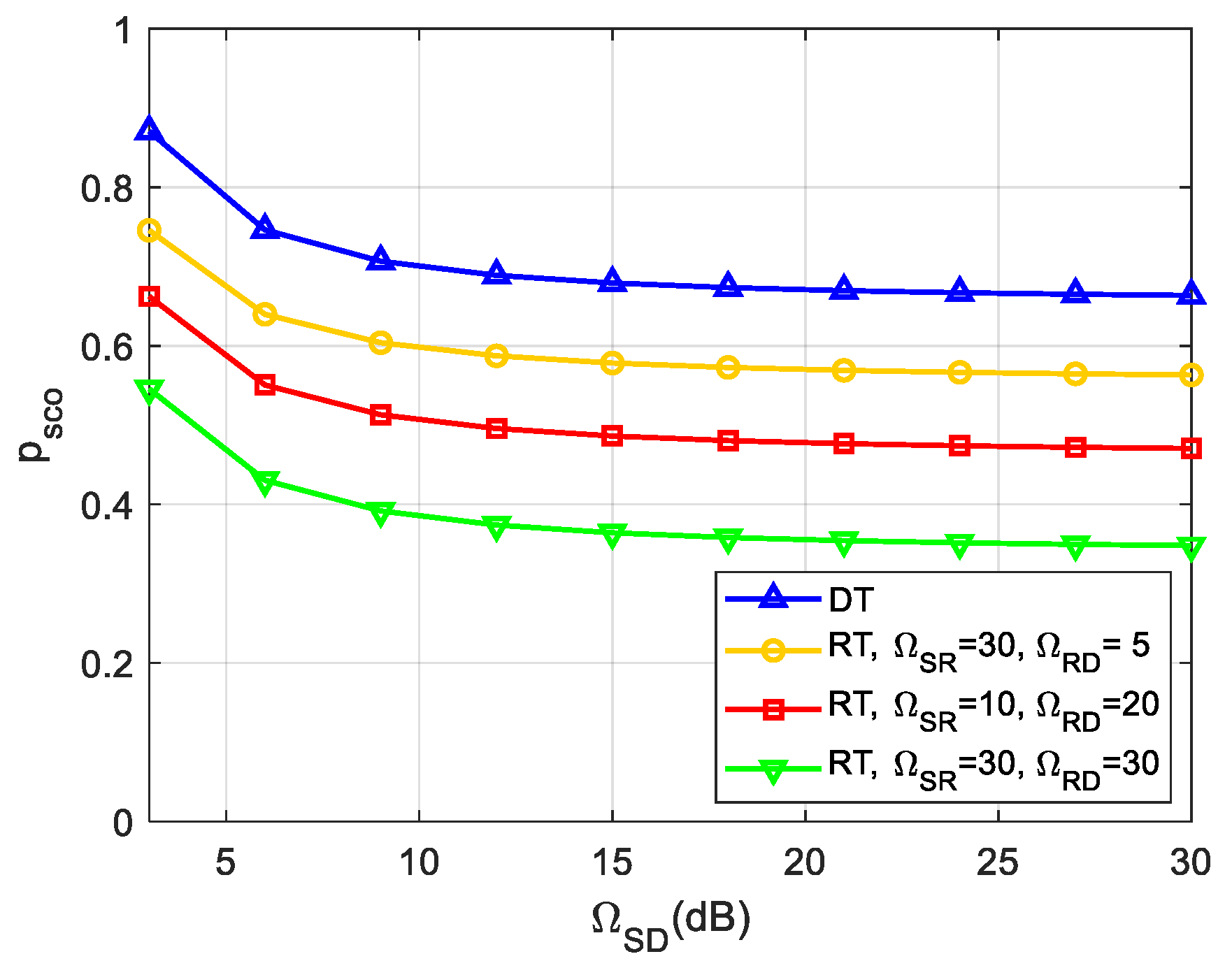 Electronics 13 00777 g007