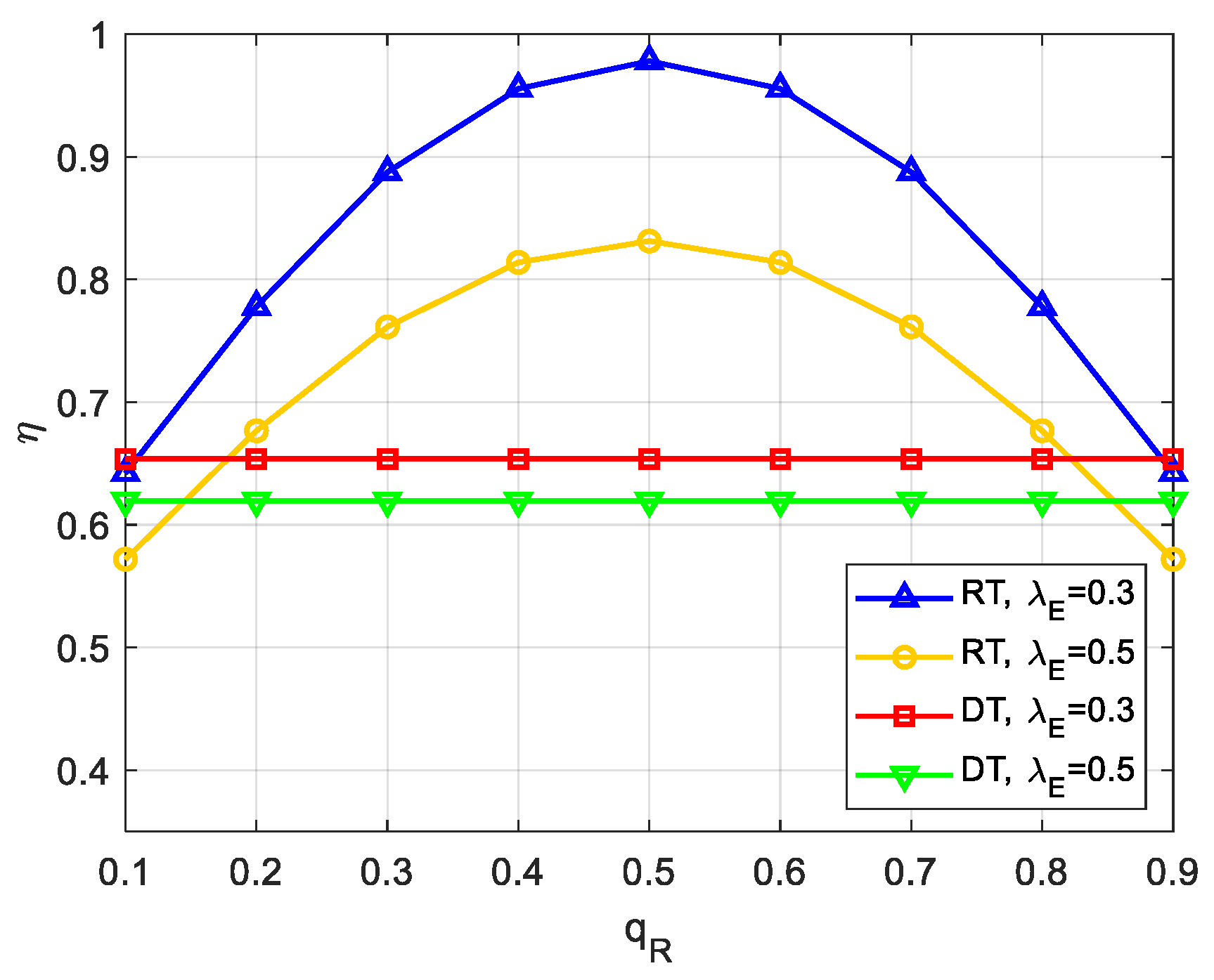 Electronics 13 00777 g008
