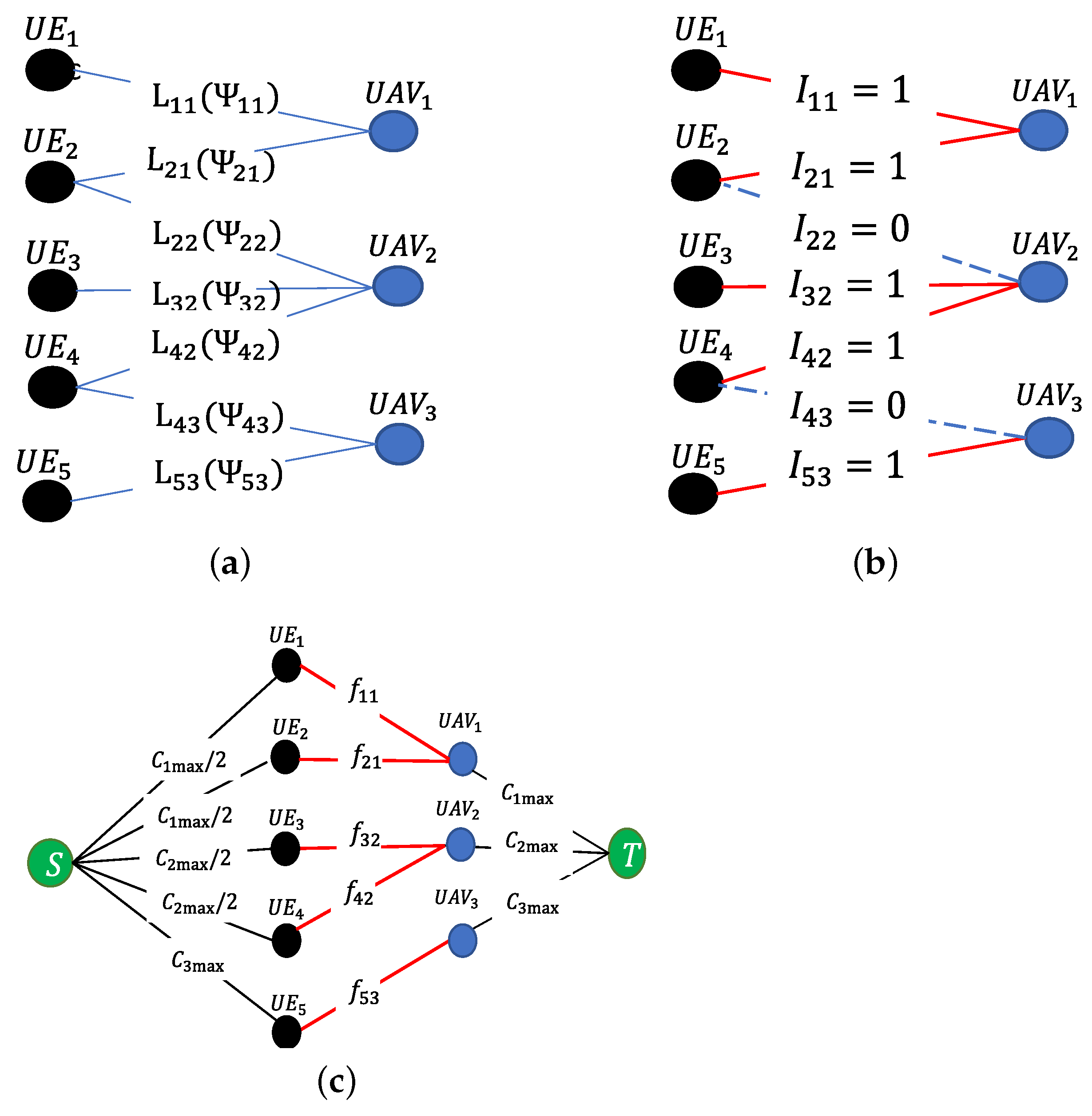 Electronics 13 00779 g002