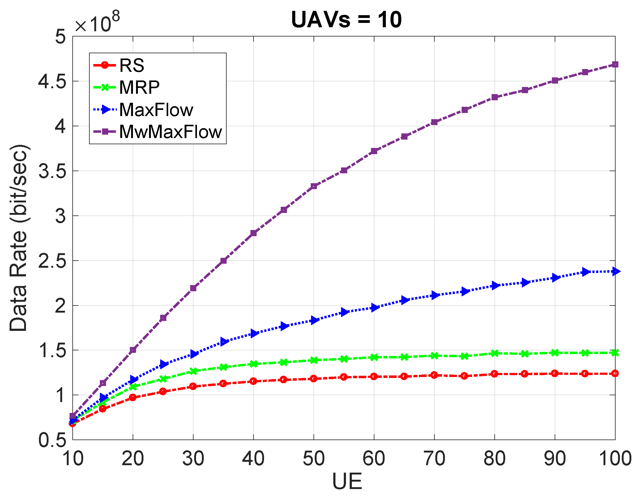 Electronics 13 00779 g003