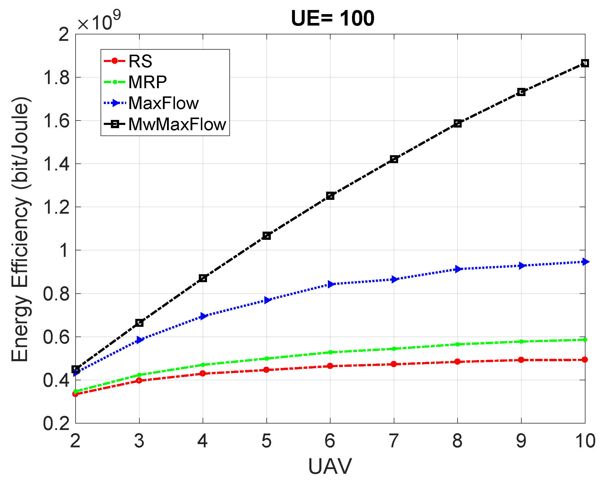 Electronics 13 00779 g006