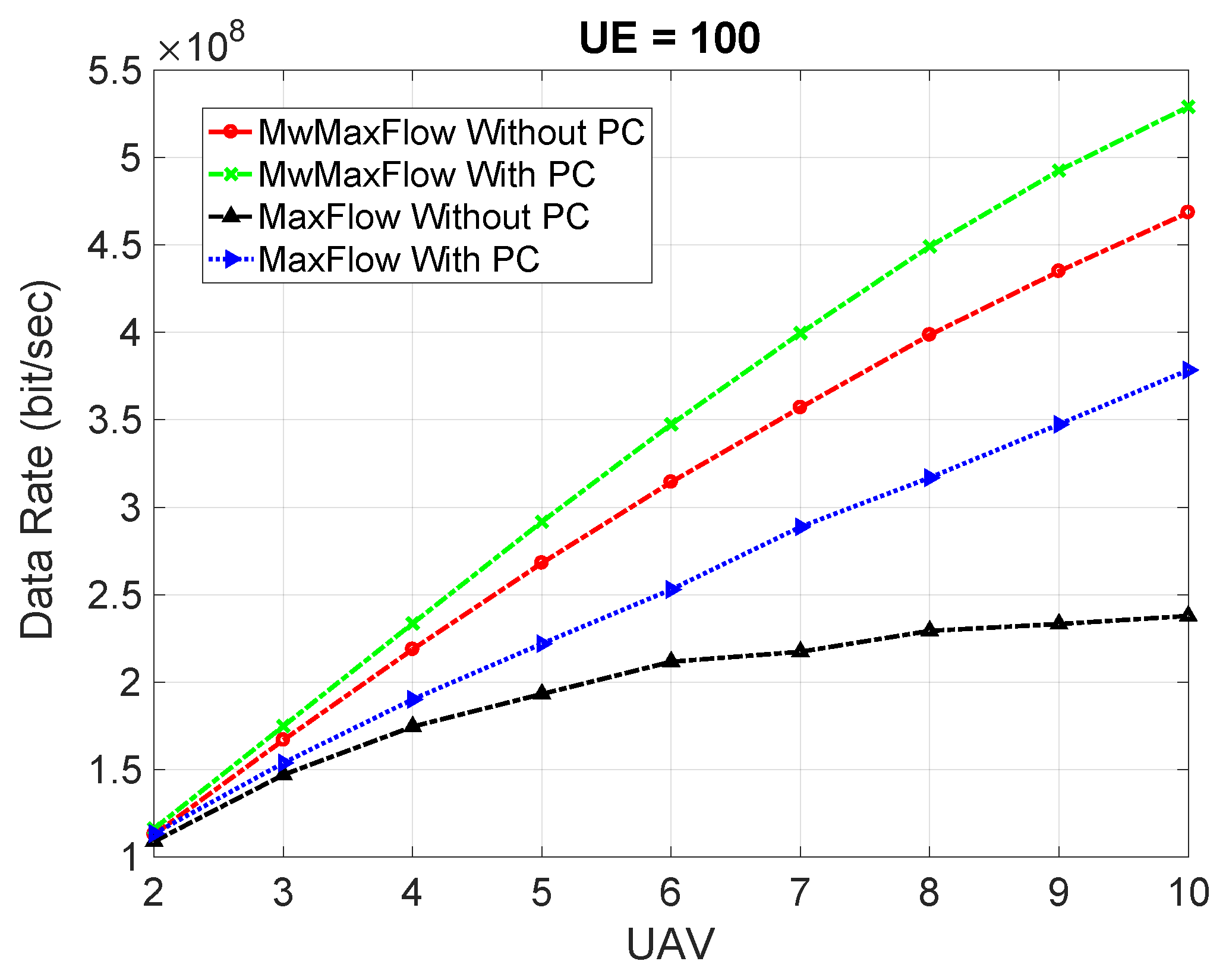 Electronics 13 00779 g007