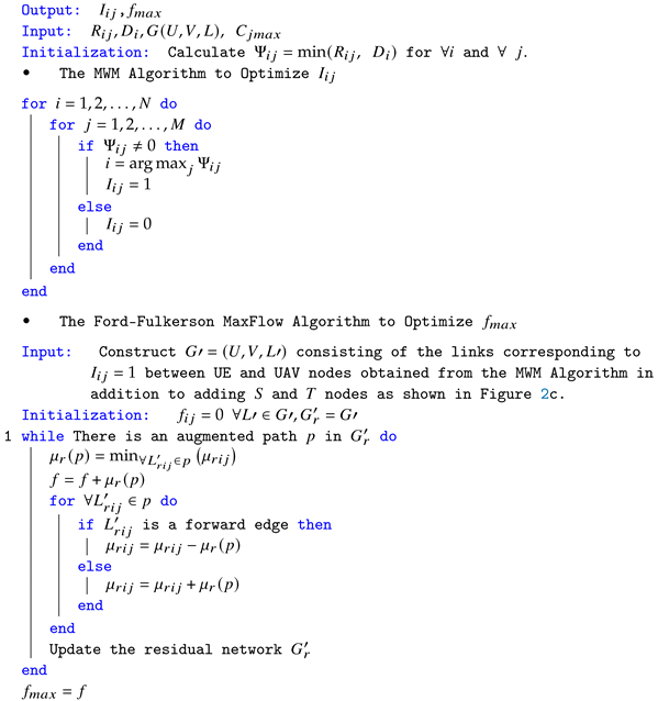 Electronics 13 00779 i001