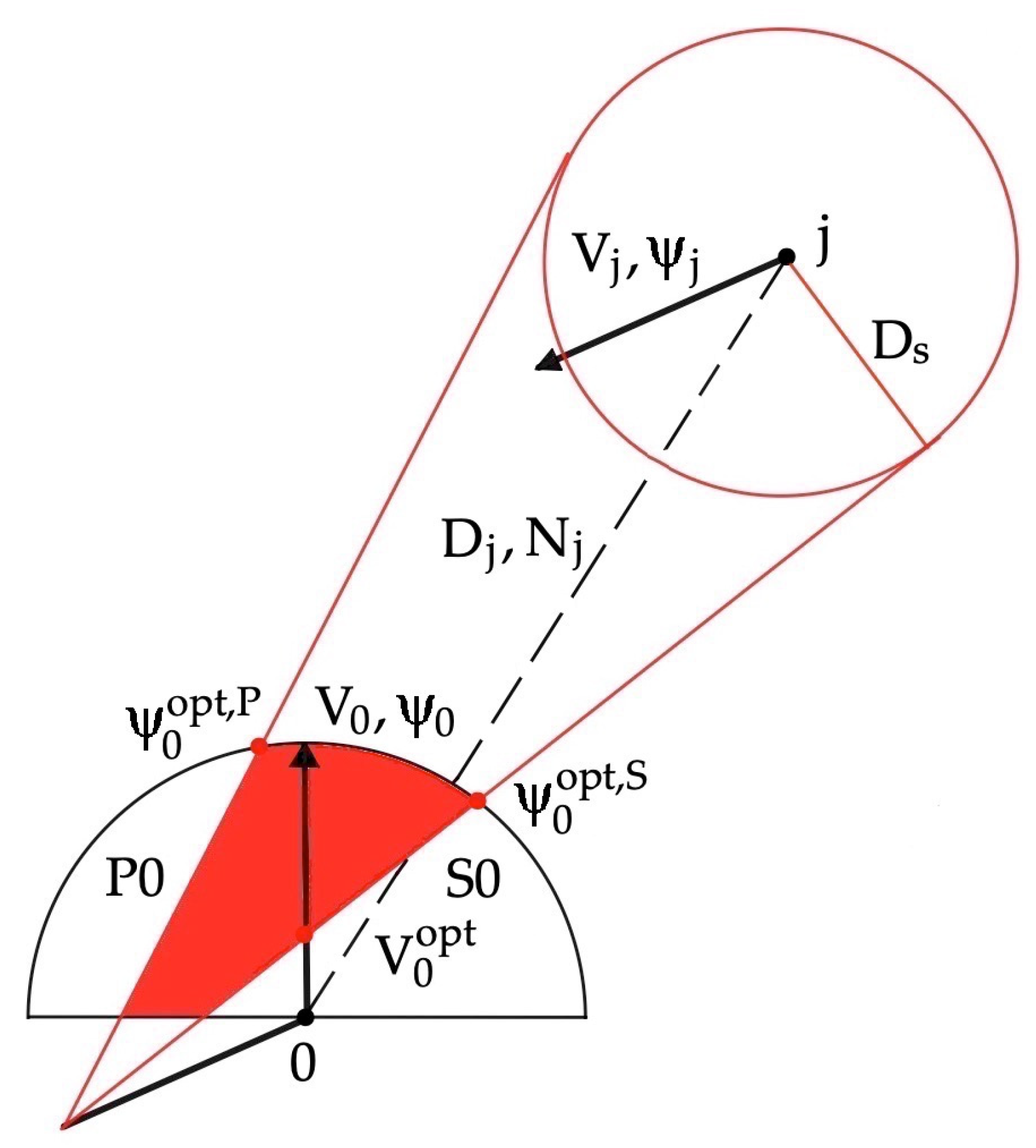Electronics 13 00780 g002