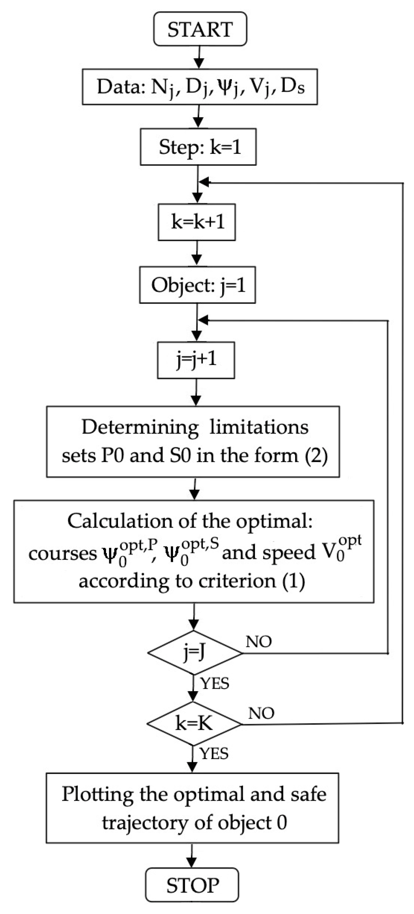 Electronics 13 00780 g003