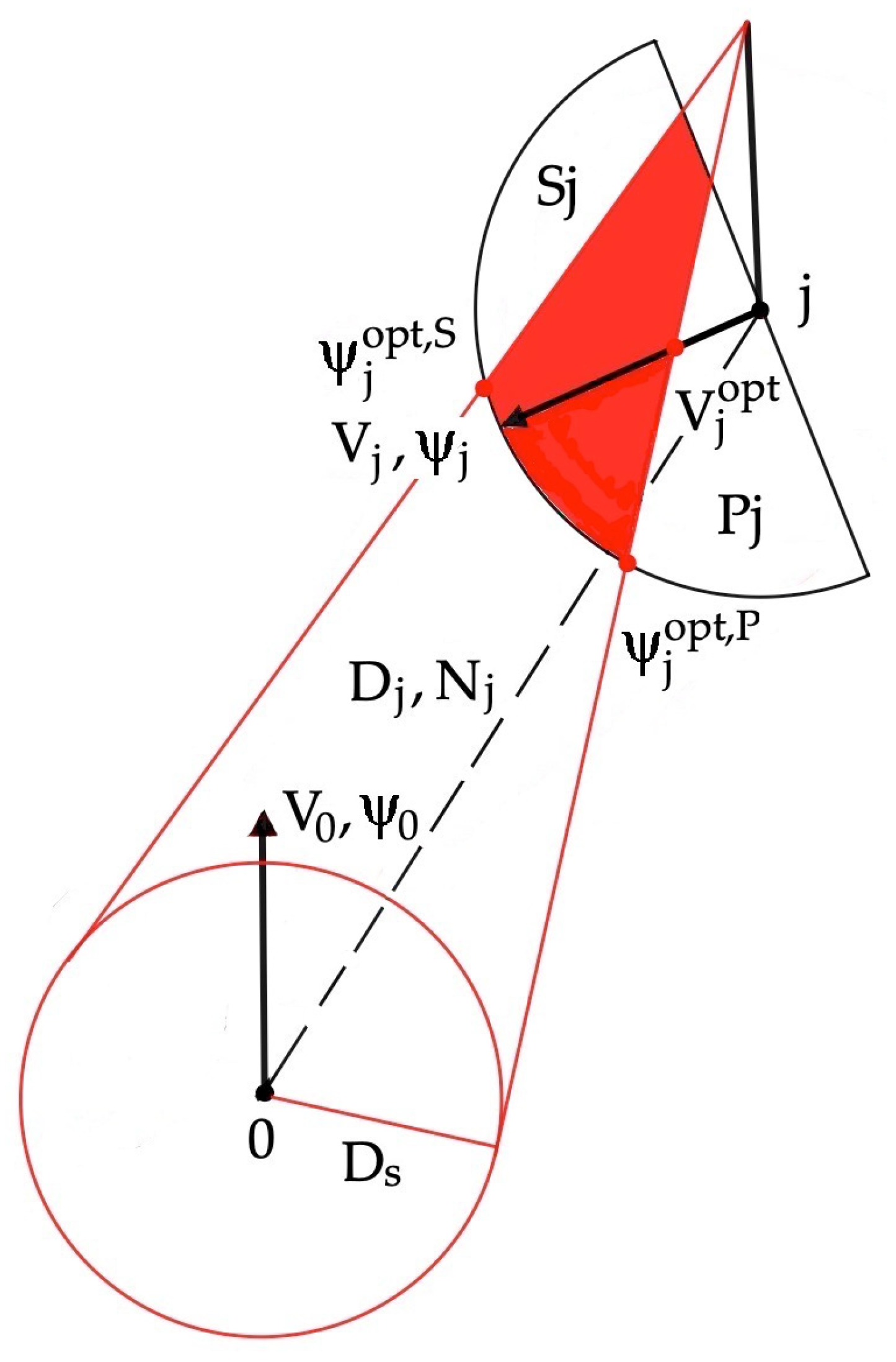 Electronics 13 00780 g006