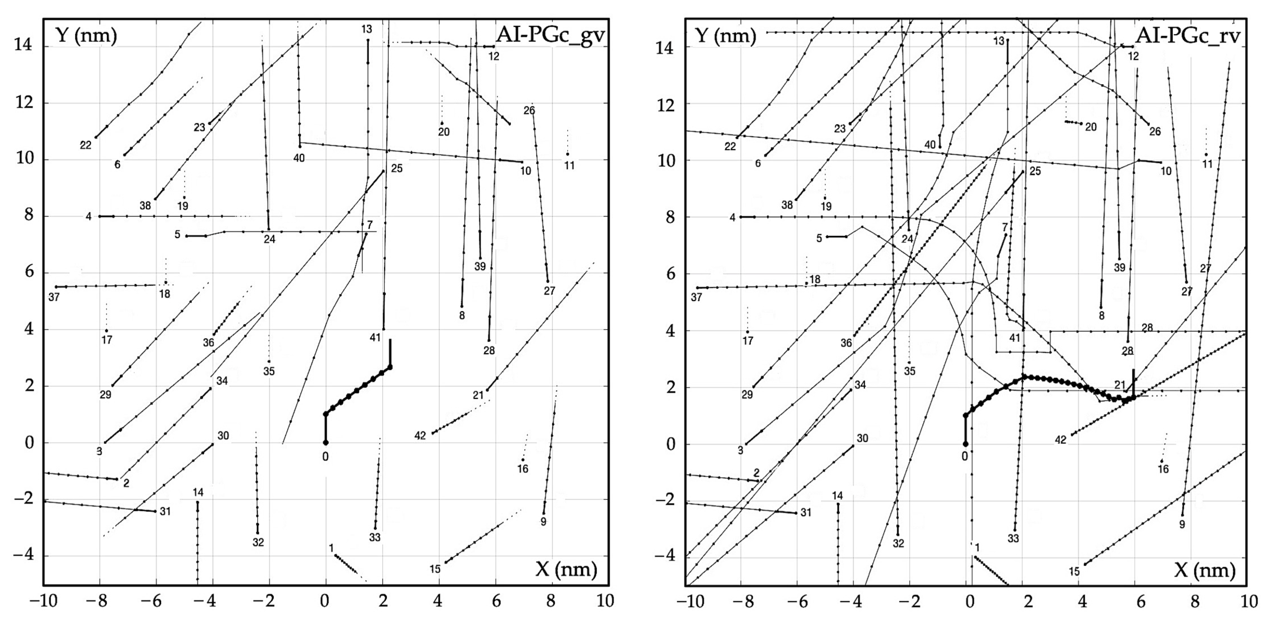 Electronics 13 00780 g013