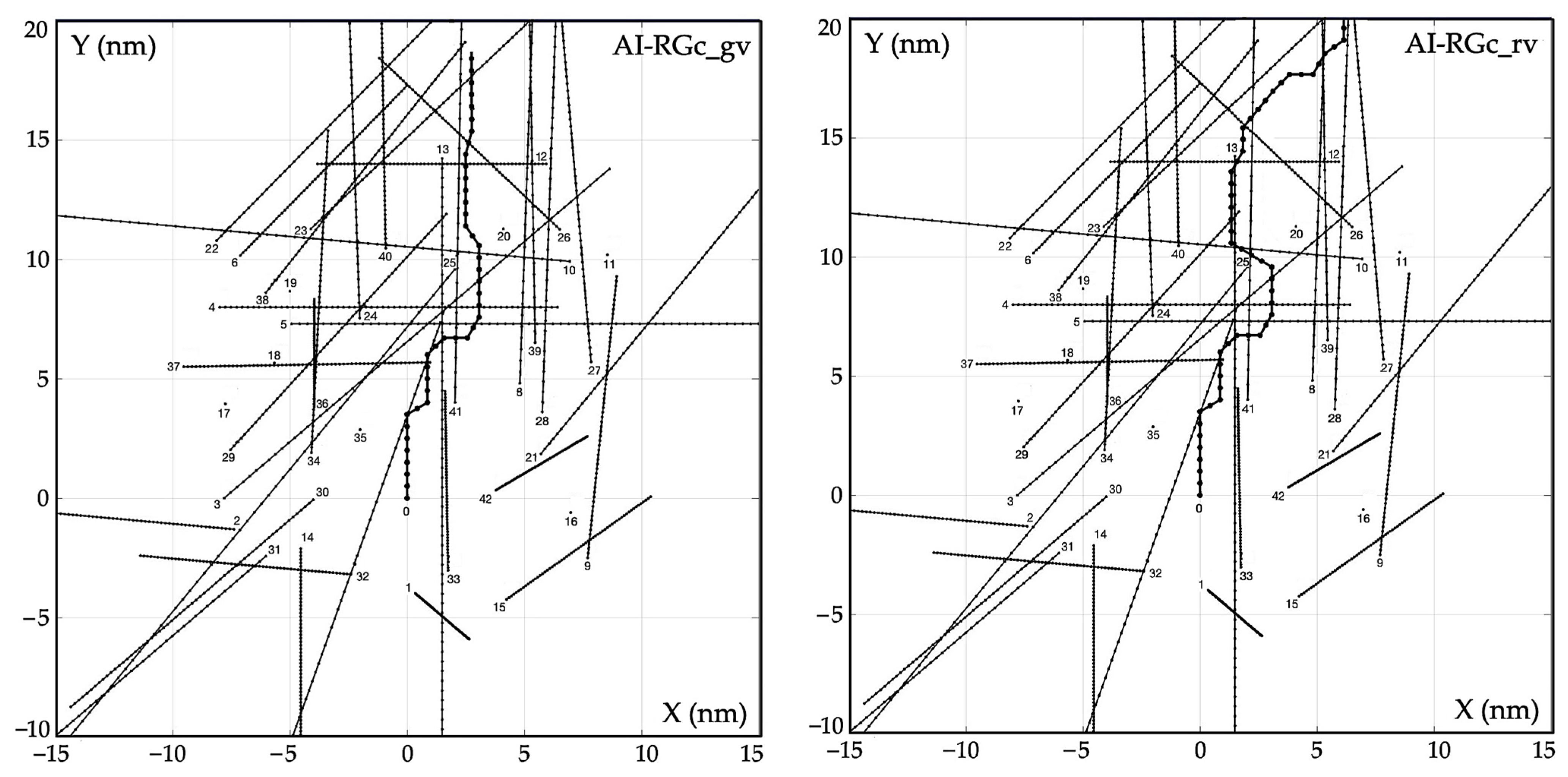Electronics 13 00780 g015