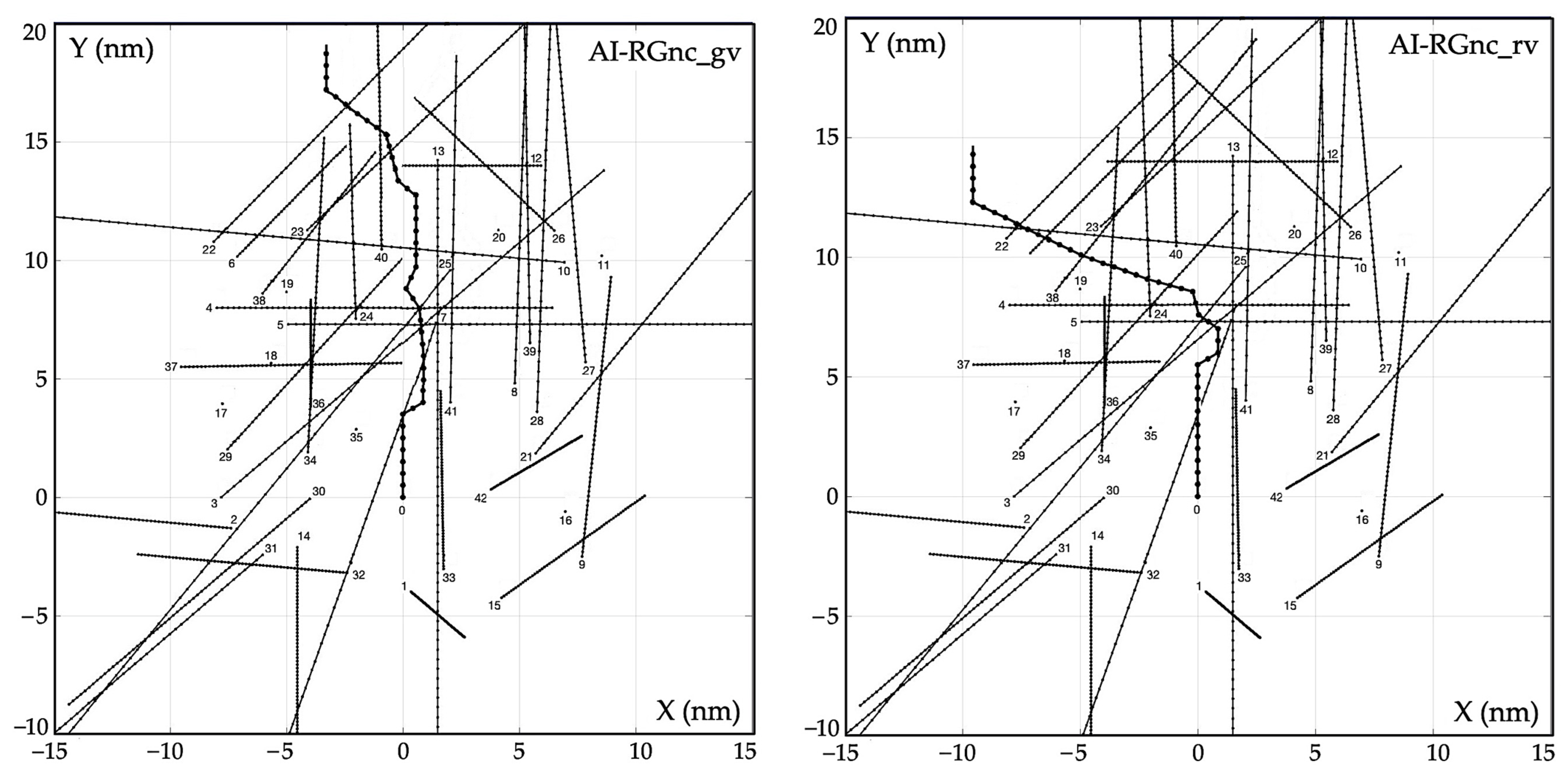 Electronics 13 00780 g016