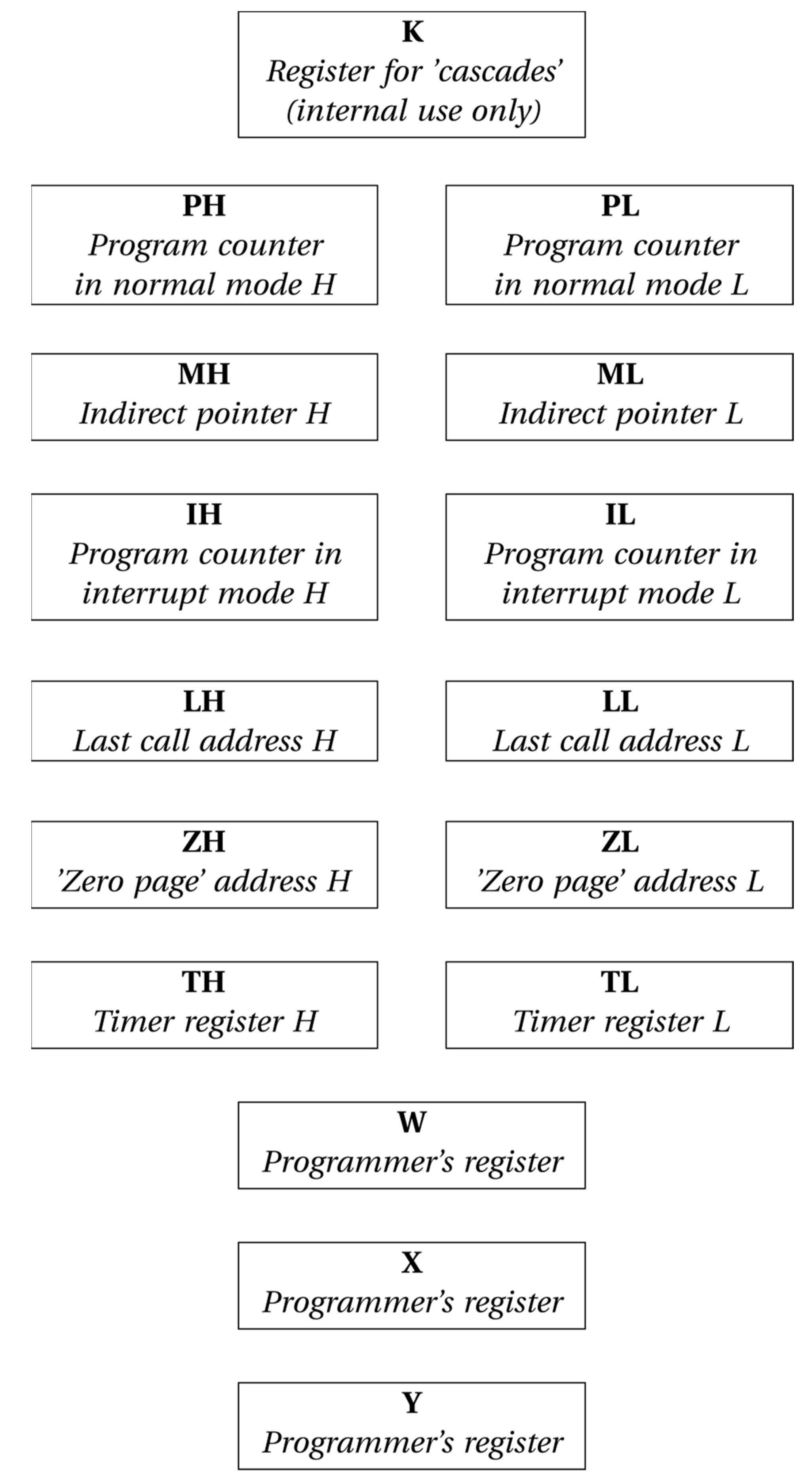 Electronics 13 00781 g001