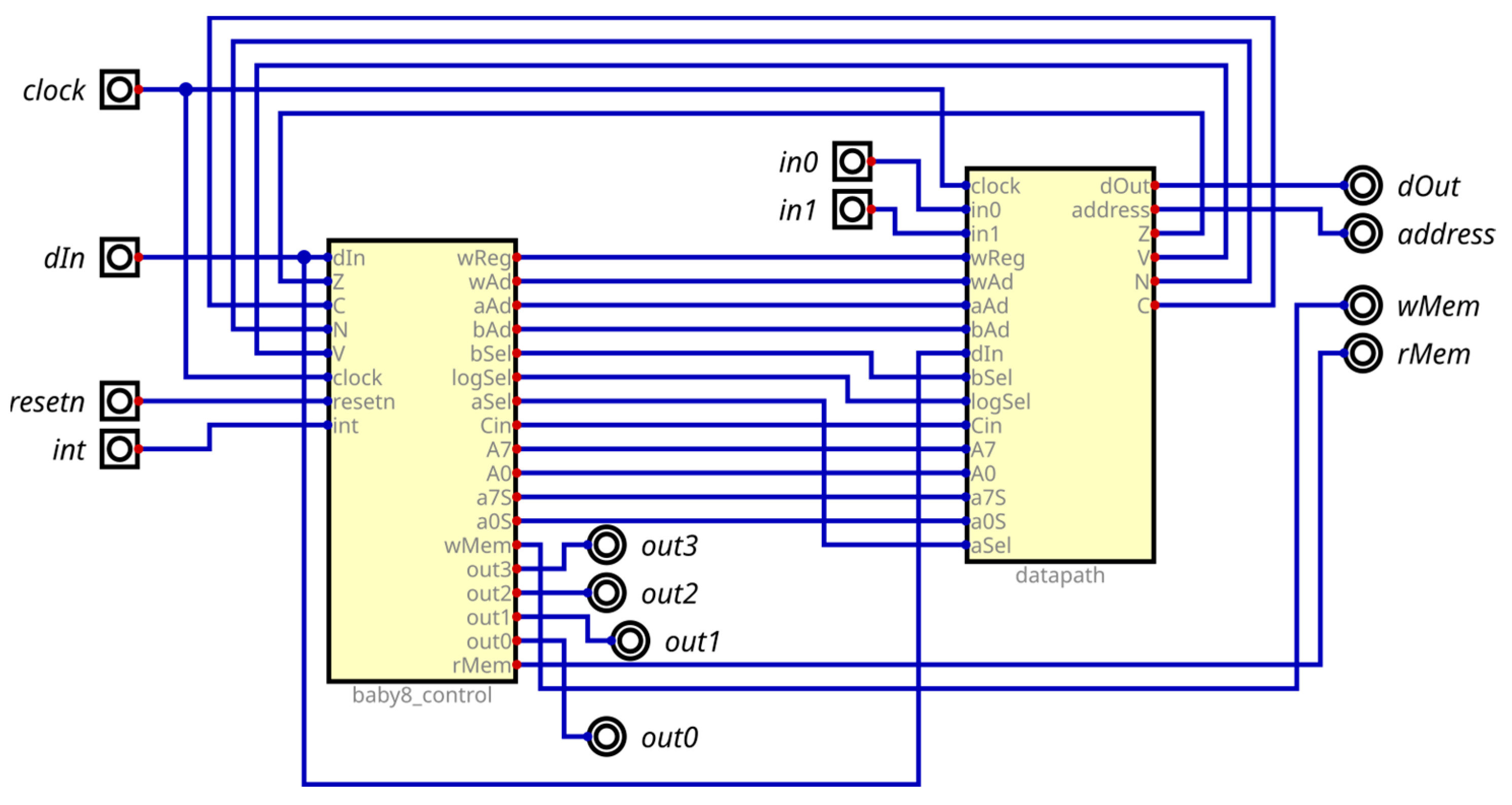 Electronics 13 00781 g003