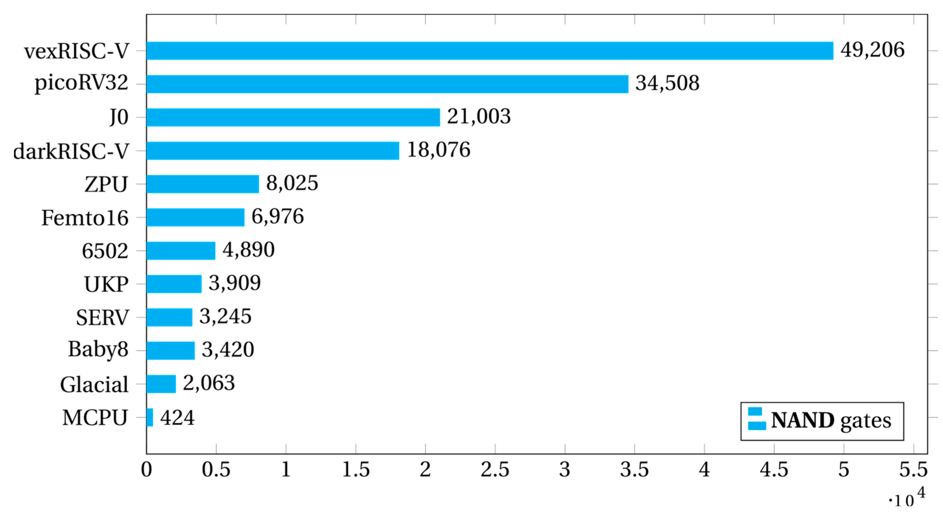 Electronics 13 00781 g009