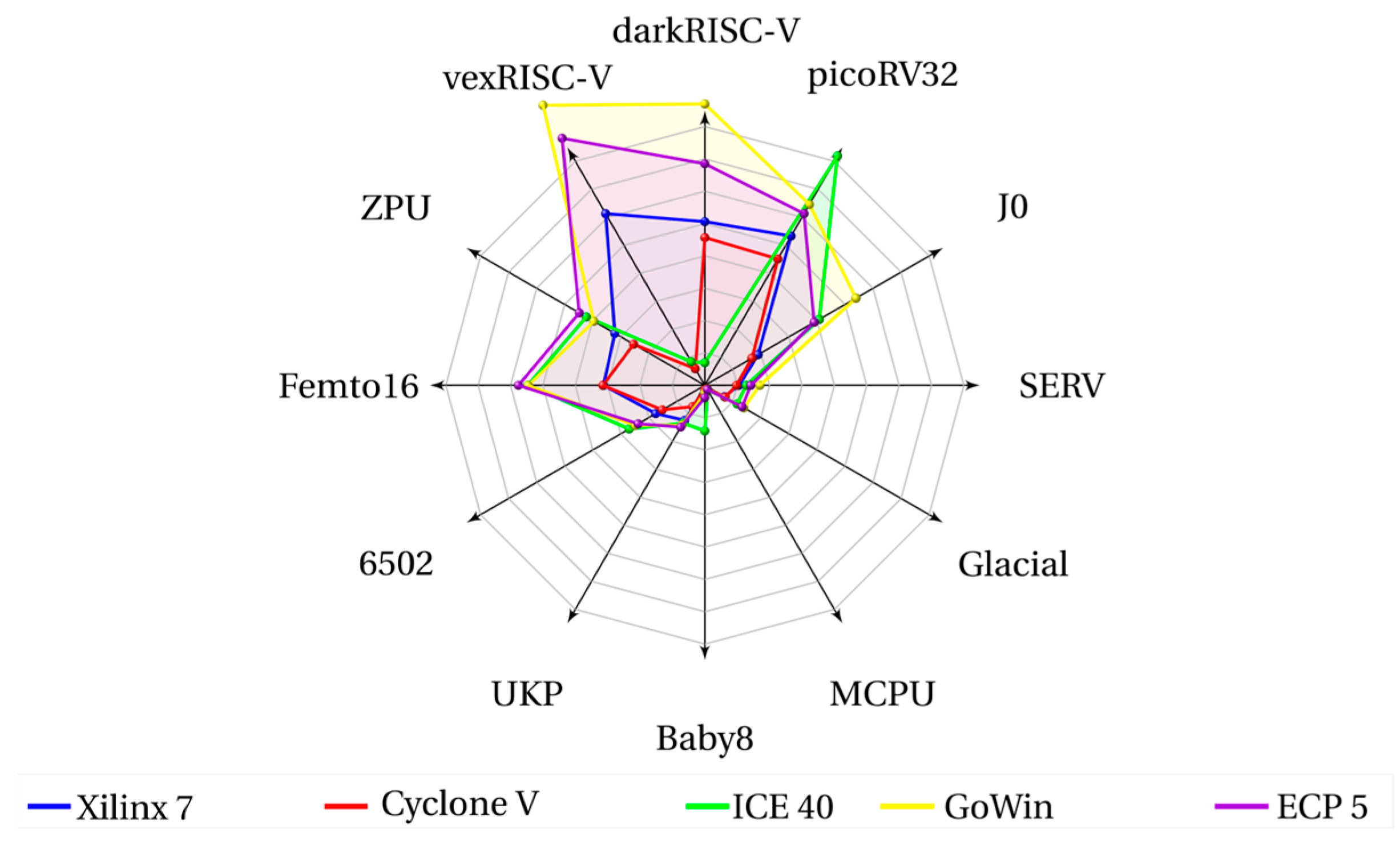 Electronics 13 00781 g010