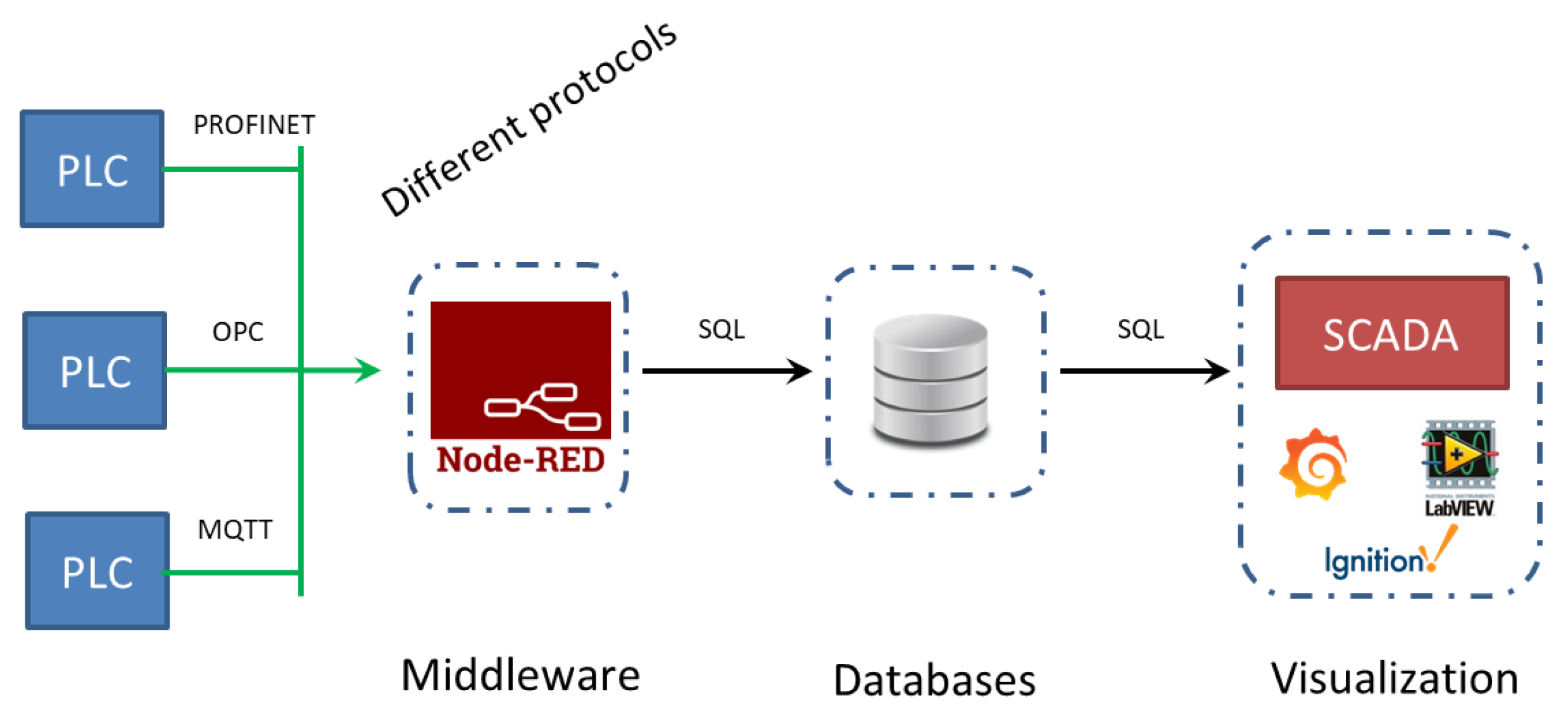 Electronics 13 00782 g007